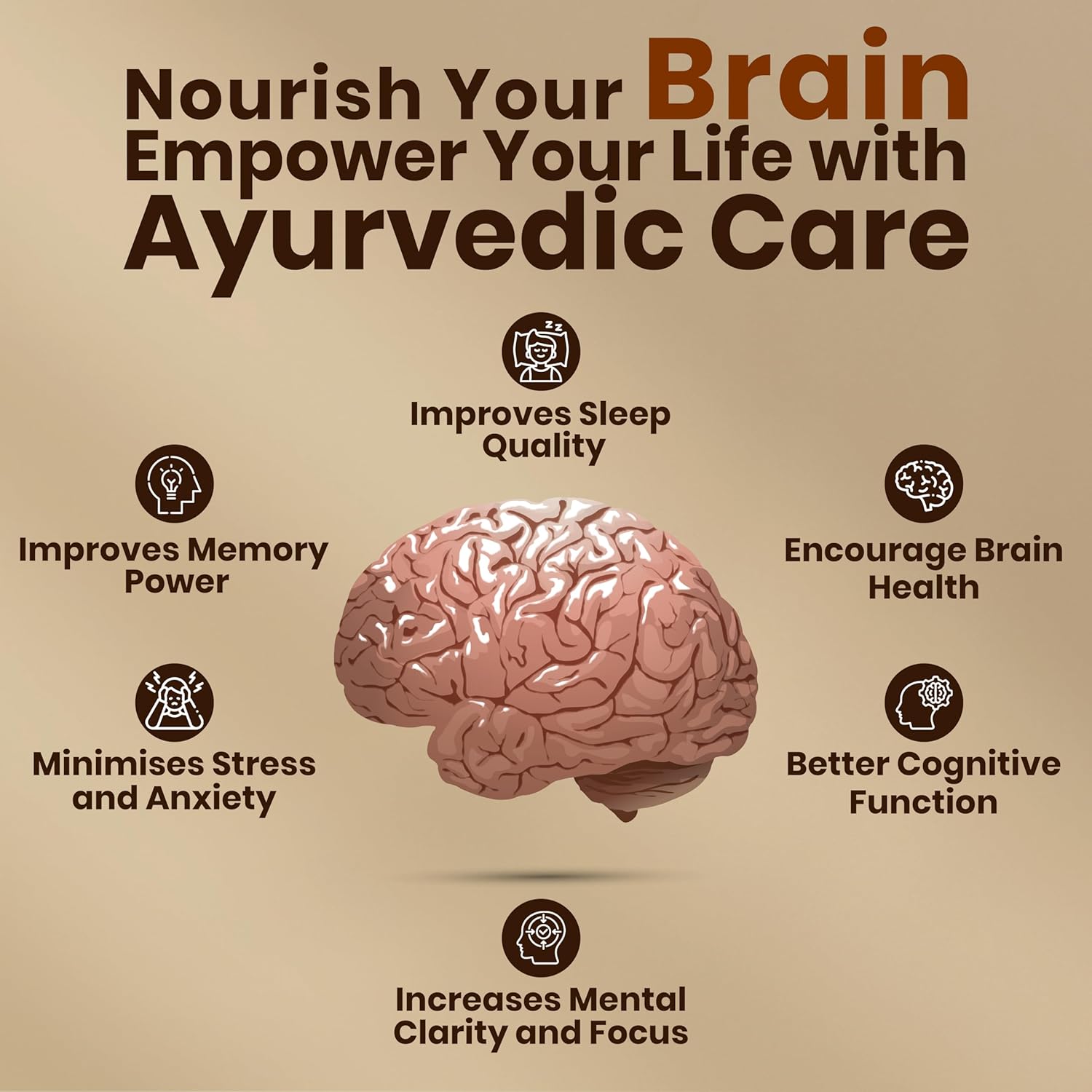 Learn to live brain drop | Ayurvedic Drops | Herbal Brain Care Drops for Adults and Children | Memory improves power and focus, 30ml Learn to live brain drop | Ayurvedic Drops | Herbal Brain Care Drops for Adults and Children | Memory improves power and focus, 30ml