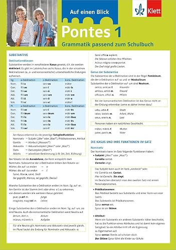 Pontes 1 - Auf einen Blick: Grammatik passend zum Schulbuch - Klappkarte (6 Seiten)