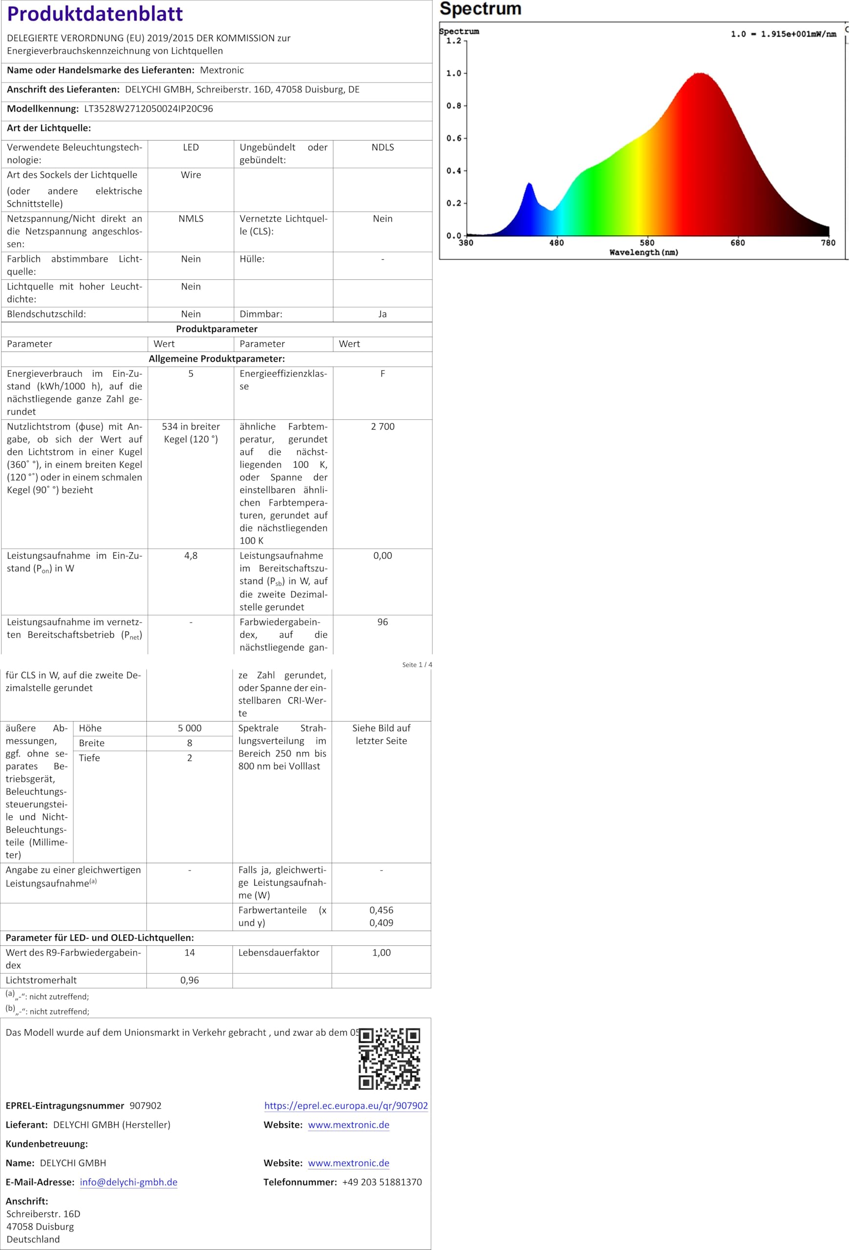 Mextronic LED-Streifen 5050 Warmweiß (2700K) – 5 Meter, 36W, 24V, IP20, Selbstklebend & Dimmbar