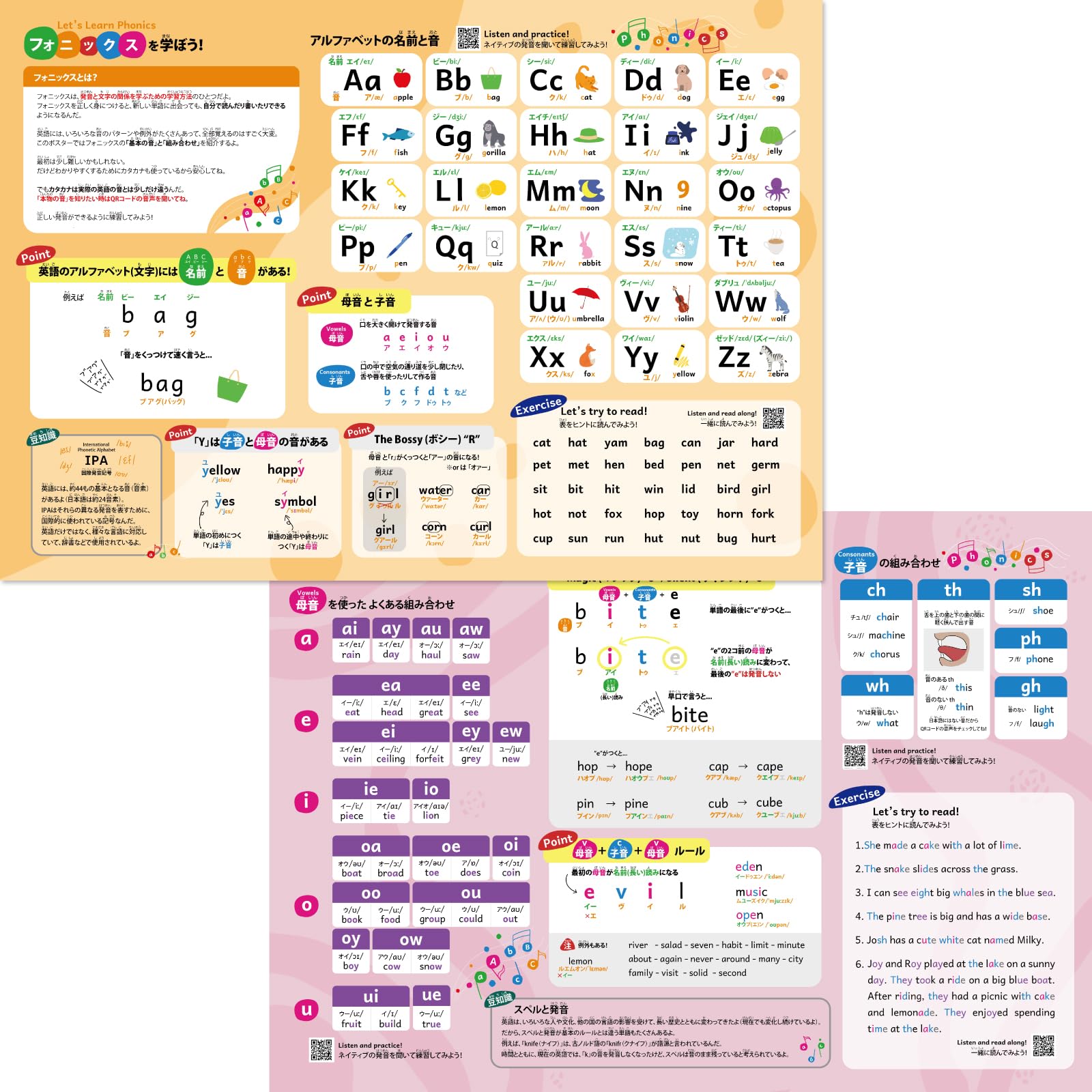 英単語発音セット☆ 英単語発音セット☆