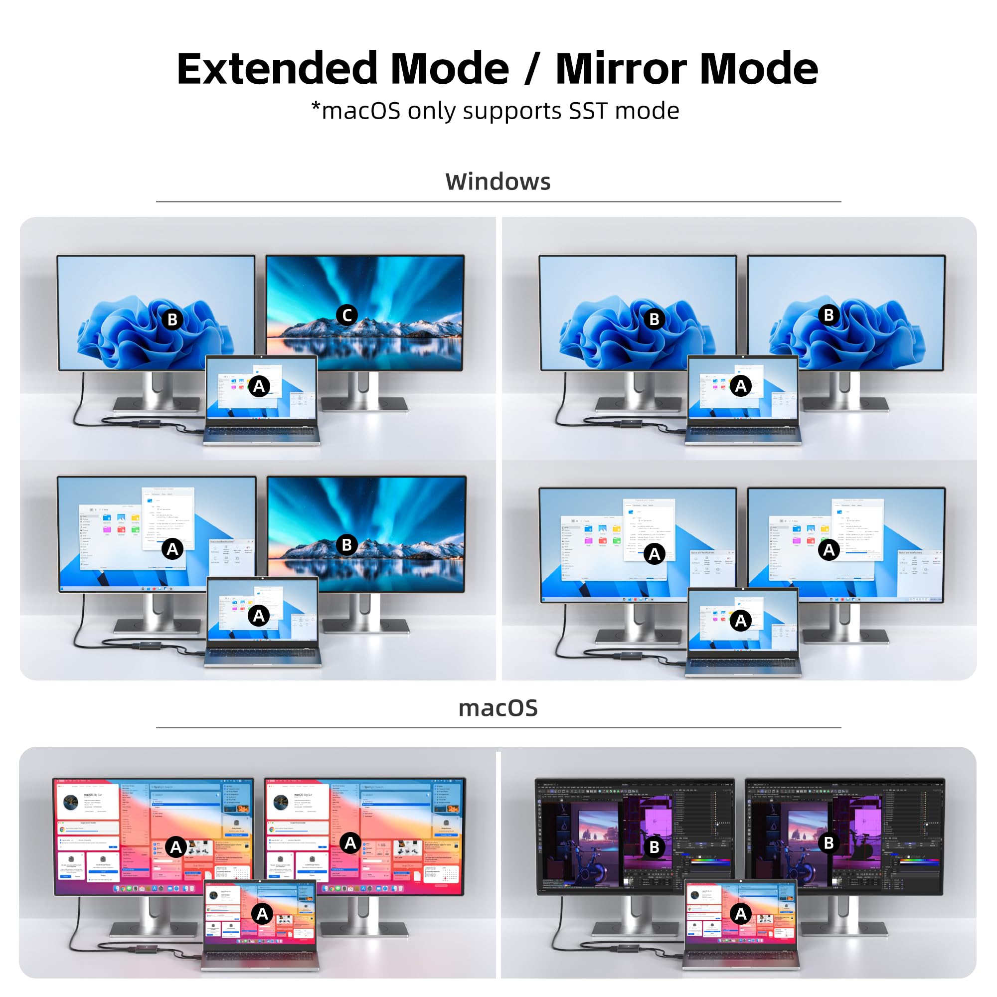 Adaptador DisplayPort 4K a 60Hz a HDMI dual, puerto de pantalla a 2 divisores HDMI, divisor de monitor dual MST para computadora, laptop, tarjeta gráfica, PC, Windows