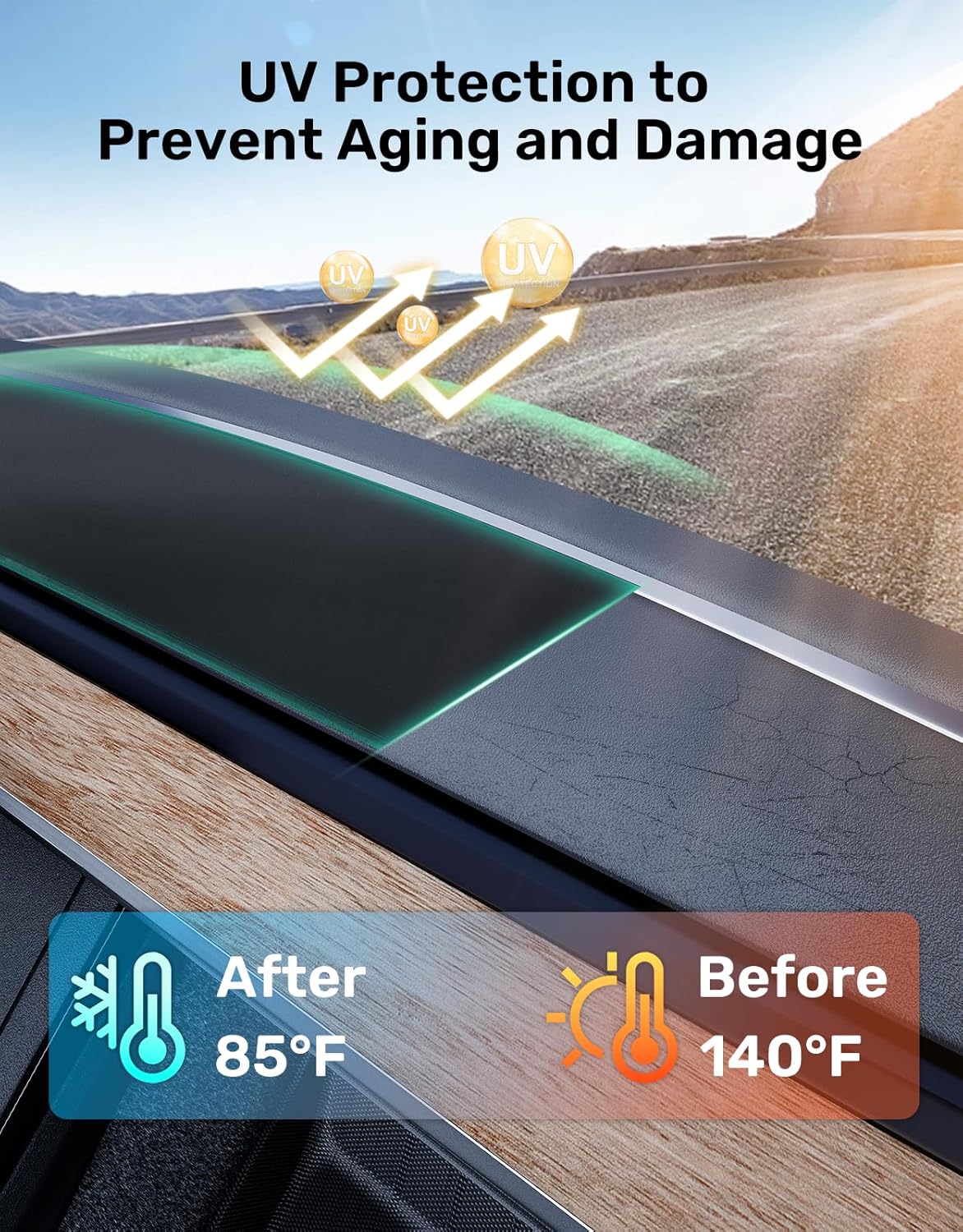 Zanch Original Tesla Model Y/3 Dashboard Cover, Upgraded 2025 Anti-Glare 100% Sunshield Suede Dash Mat, Full Protection with No-Slip, Fits Model Y (2020–2025) and Model 3 (2017–2023) Tesla Accessories