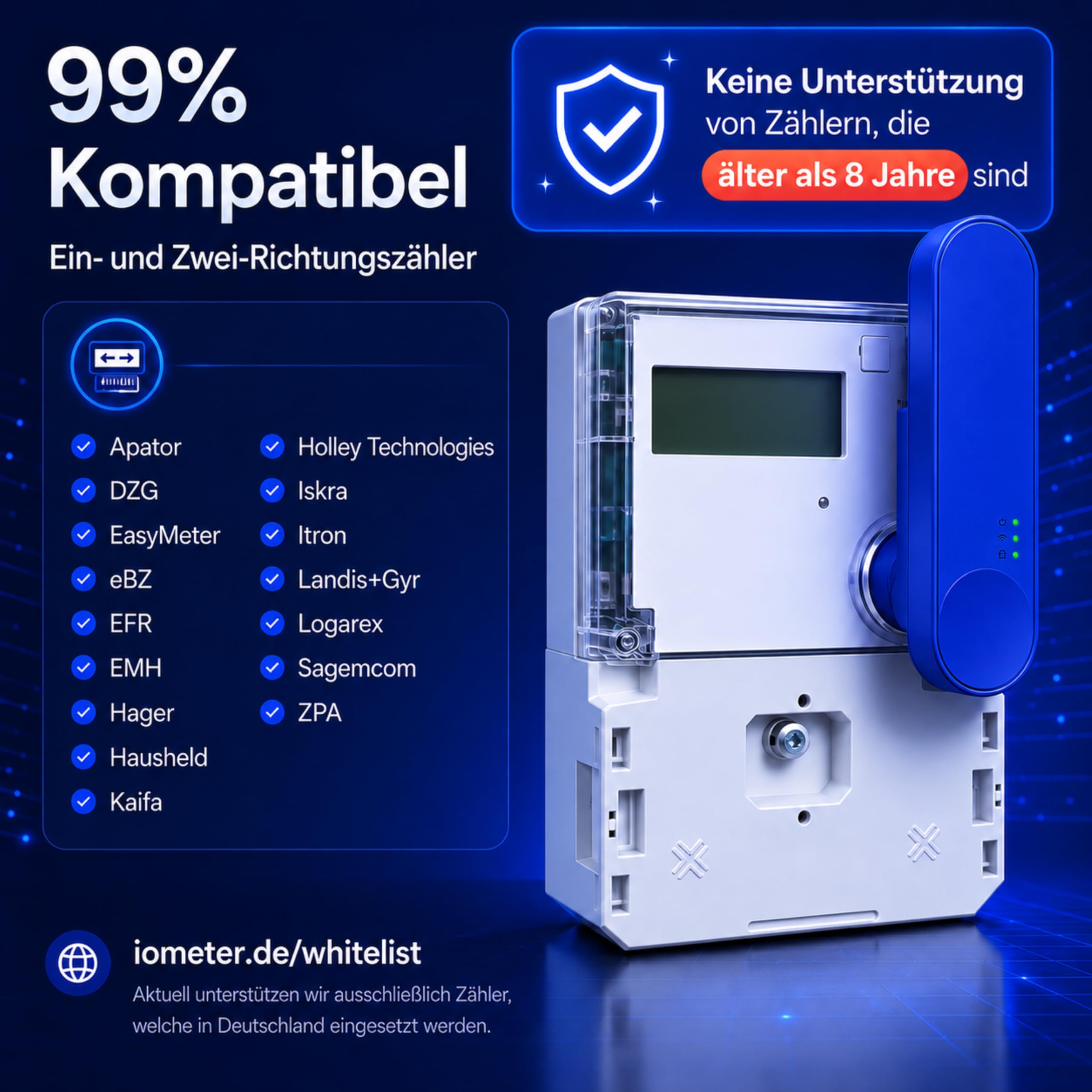 Smart Meter Kit - IR-Lesekopf mit App & WLAN Bridge - Stromzähler auslesen & Stromverbrauch messen - Verbrauch, Einspeisung, Home Assistant, Homey & Batteriespeicher - Batterie & USB-C