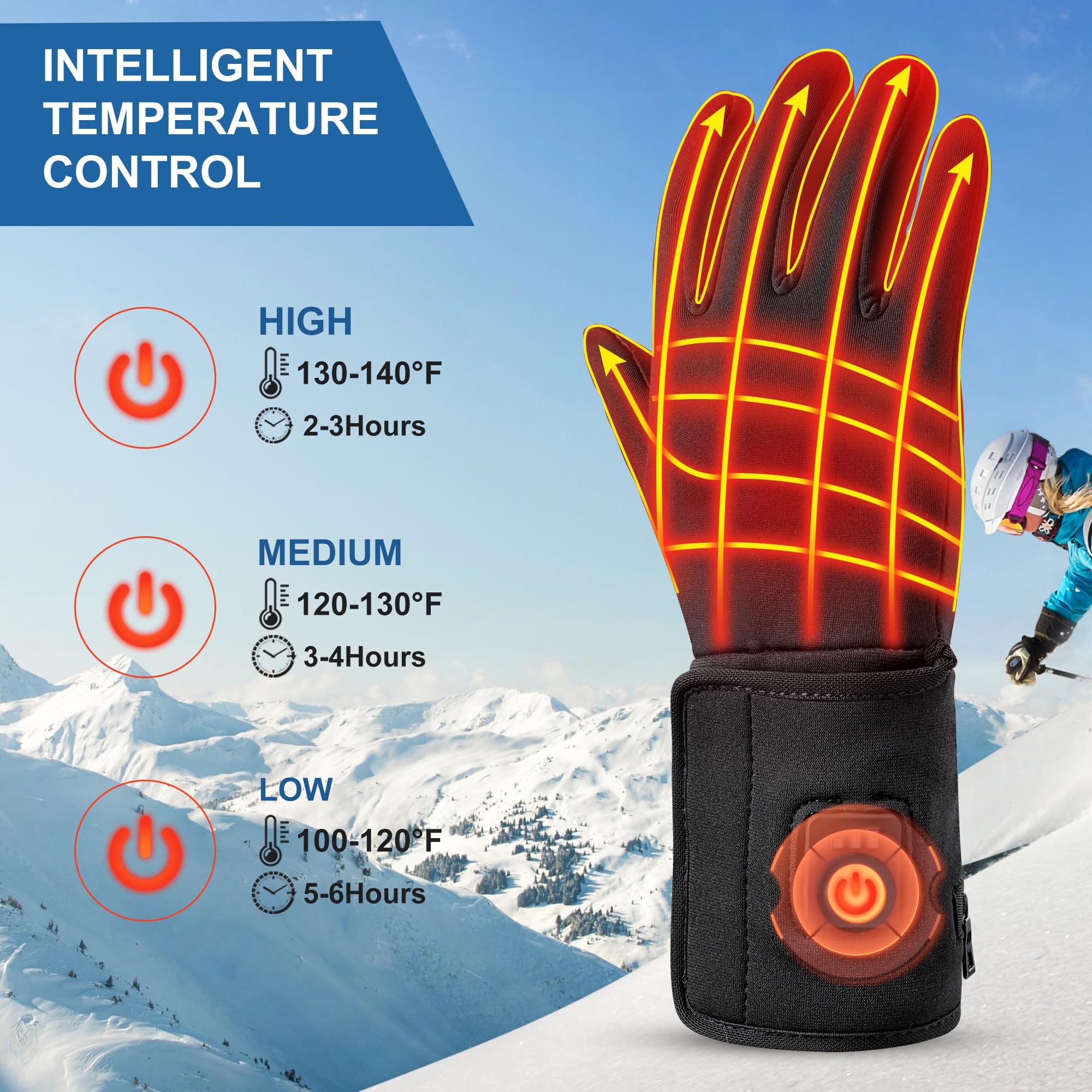 Heated Gloves for Man Women for Touchsreen, Rechargeable Motorcycle Electric Heated Gloves Liners, Heating Work Ski Gloves with 2 Batterie for Hunting, Skiing, Fishing, Camping, Snowboarding, Size S
