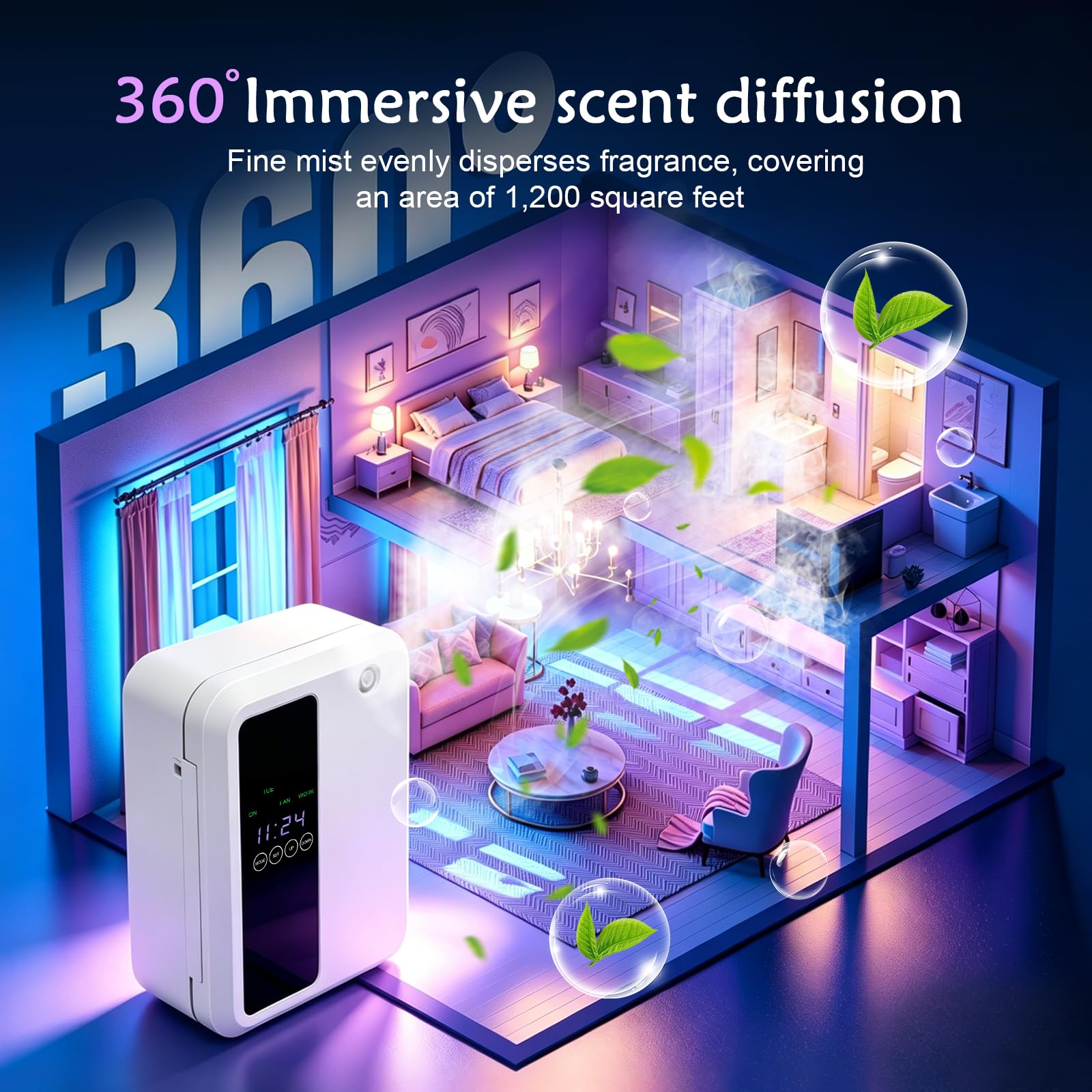 Aroma Diffuser Wasserlos, 500ML Smart Wasserloser Diffuser für Ätherische Öle, LCD-Display, App Telefonsteuerung Aroma Diffusor Ohne Wasser Set für Halle, Hotel, Geschäftsräume Bedeckung 2500m³