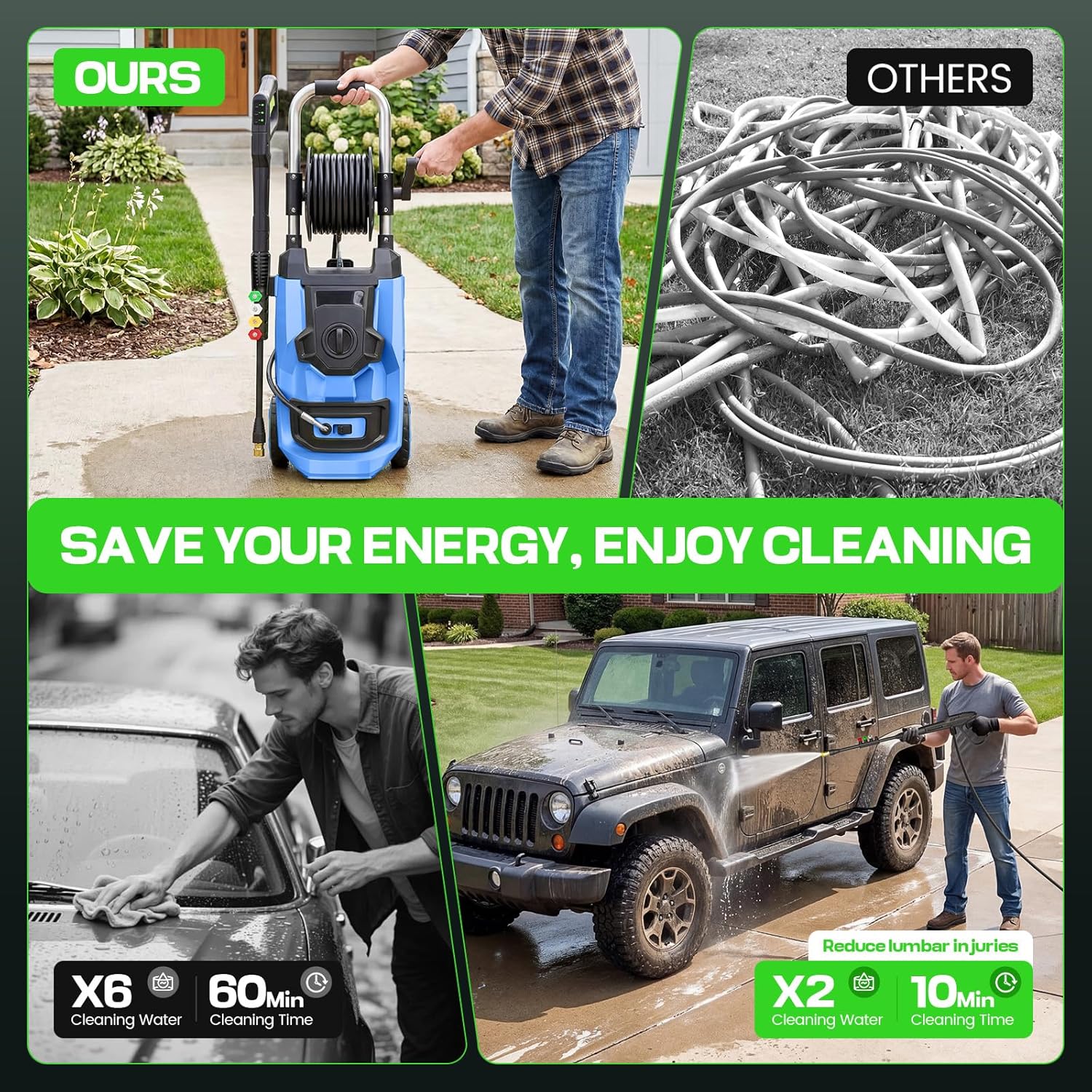 2026 New Pressure Washer 5000 PSI with 3 Levels Adjustable Pressure Gun, Portable Pull-Handle, 4 Nozzles and Foam Cannon, Heavy Duty Power Washer for Home/Car/Fence/Garden, Blue