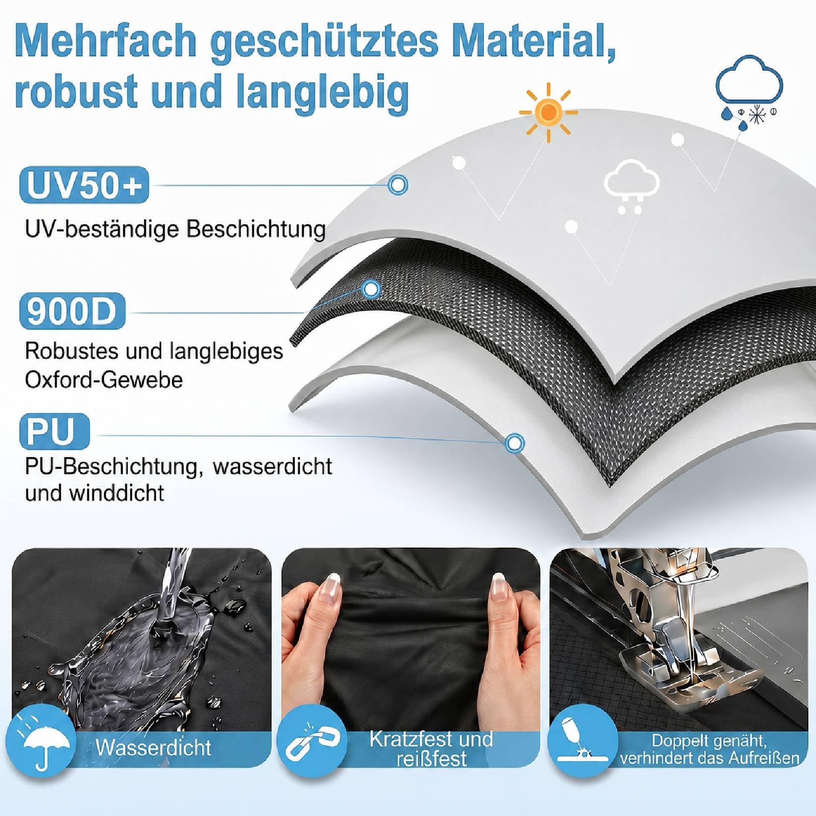 Fahrradabdeckung für 2 Fahrräder, Fahrradplane 900D Wasserdicht & Reißfest | mit 6M Elastischem Seil, Reflektierenden Streifen PVC Kennzeichentasche, Fahrradschutzhülle Heckträger für Fahrradträger