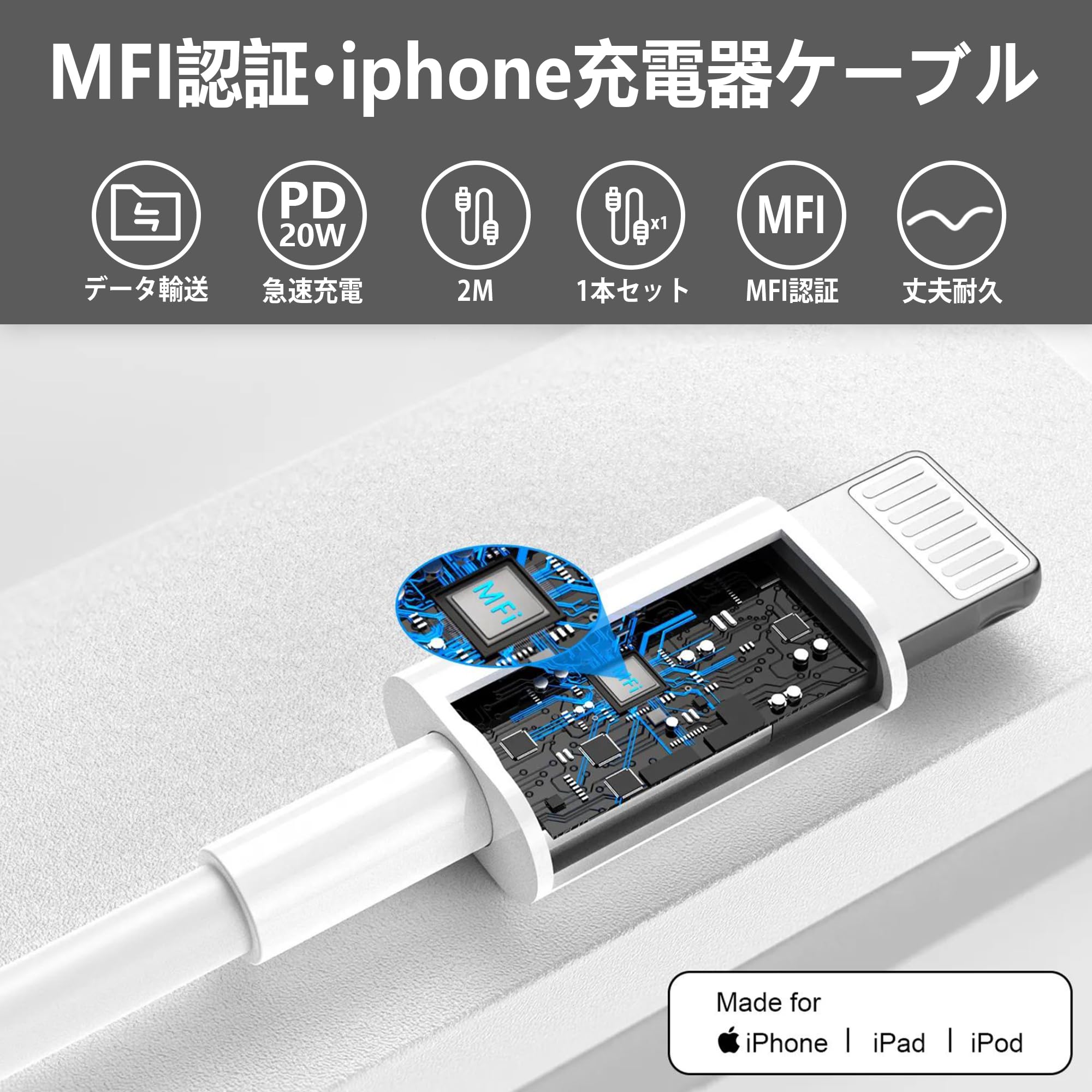 Amazon.co.jp: iPhone 充電器 【2023モデル】 急速充電器 type-c PD