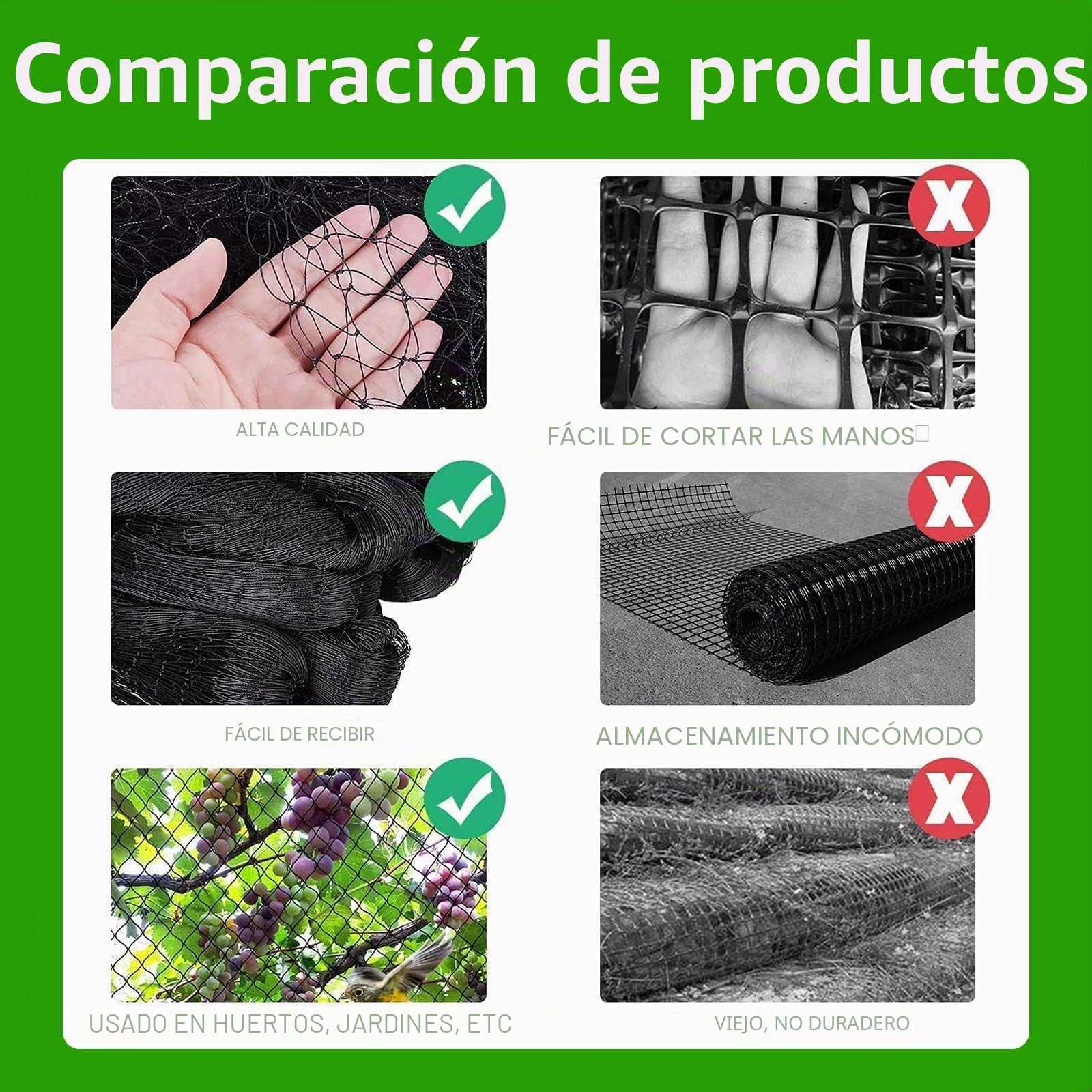 15 m x 15 m Malla Antipajaros, Malla Antipalomas Negra, Red de Protección | para Pájaros Protección de Plantas, árboles, Frutas, Verduras, Estanque, Control de Aves( 2.5 x 2.5 cm)