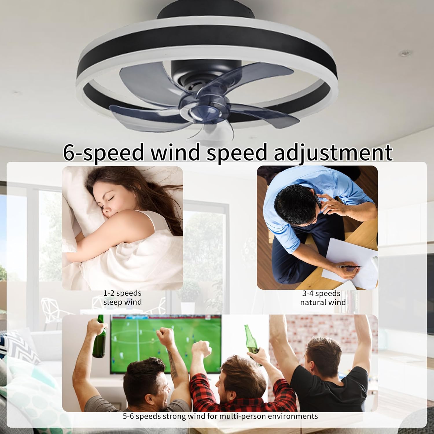 360° Oscillating Low Profile Ceiling Fan with Light, 20" Rotating Modern Flush Mount Ceiling Fan with Lights,LED 3000K-6500K Dimmable Quiet 6 Wind Speeds for Bedroom, Kitchen