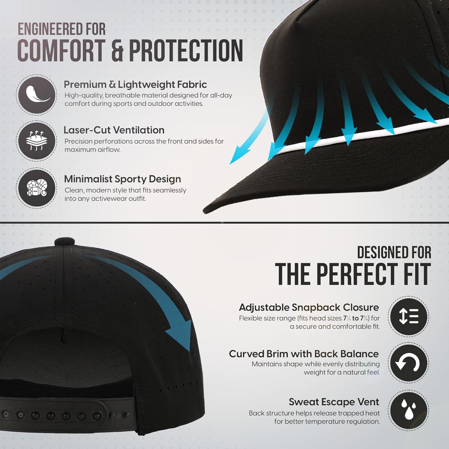 Performance Golf Hat for Men & Women, Breathable Athletic Cap, Lightweight Running Hat, UPF 50 Sun Protection