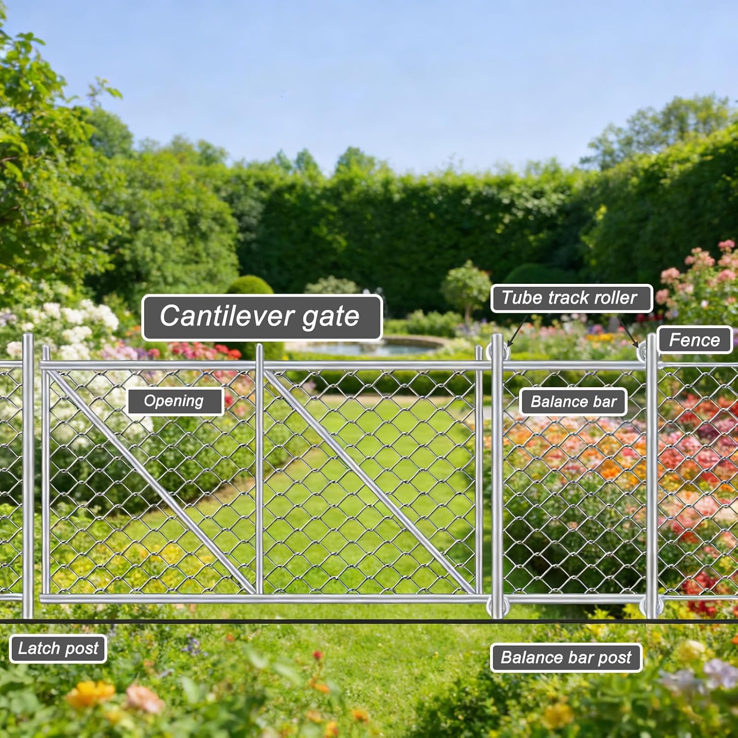 2 Pack Sliding Gate Rollers 5" Steel Pipe Track Roller Galvanized for 1 5/8" Pipe Track Gate Hardware Kit (Track Roller)