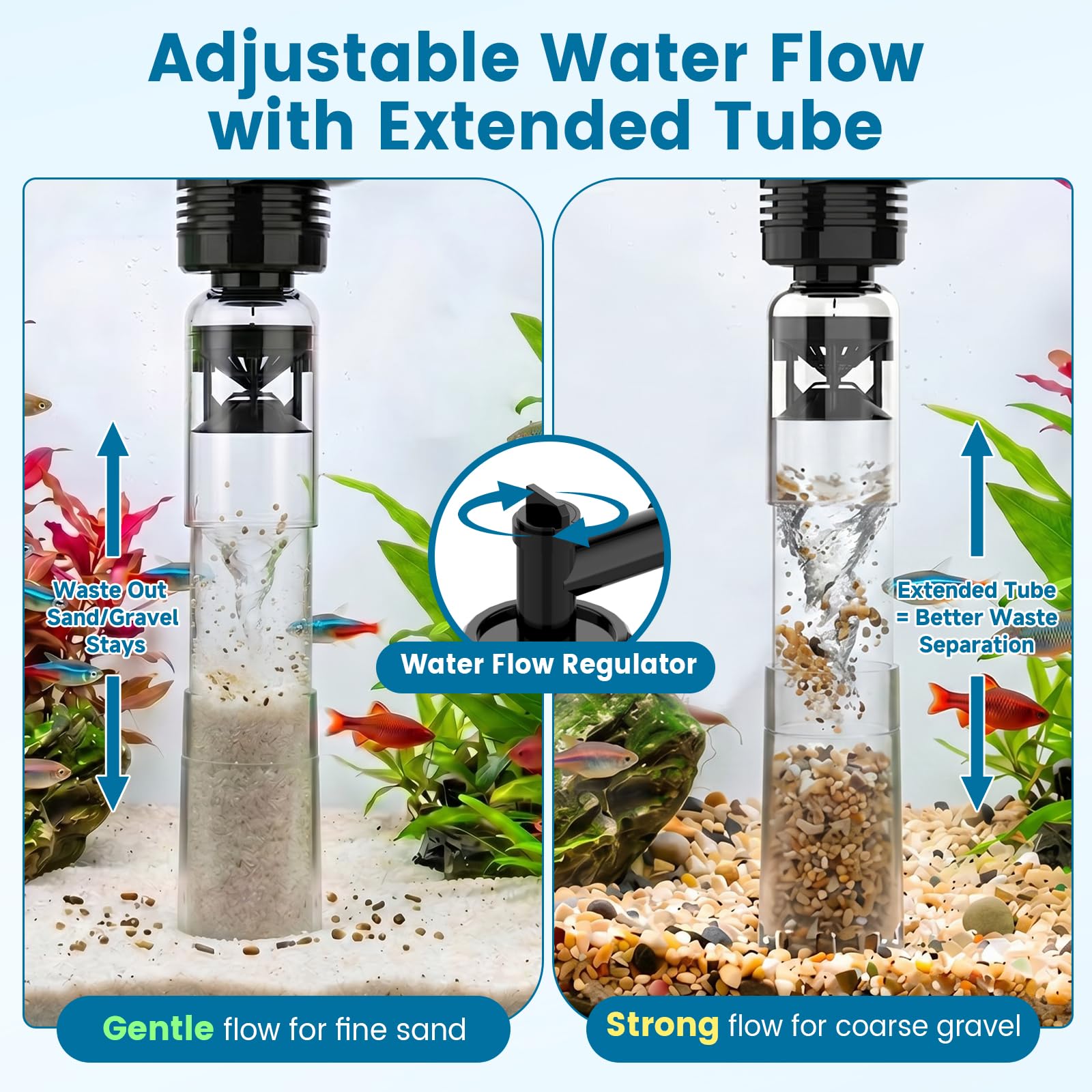 AQQA Limpiador de grava para acuario (20 W)