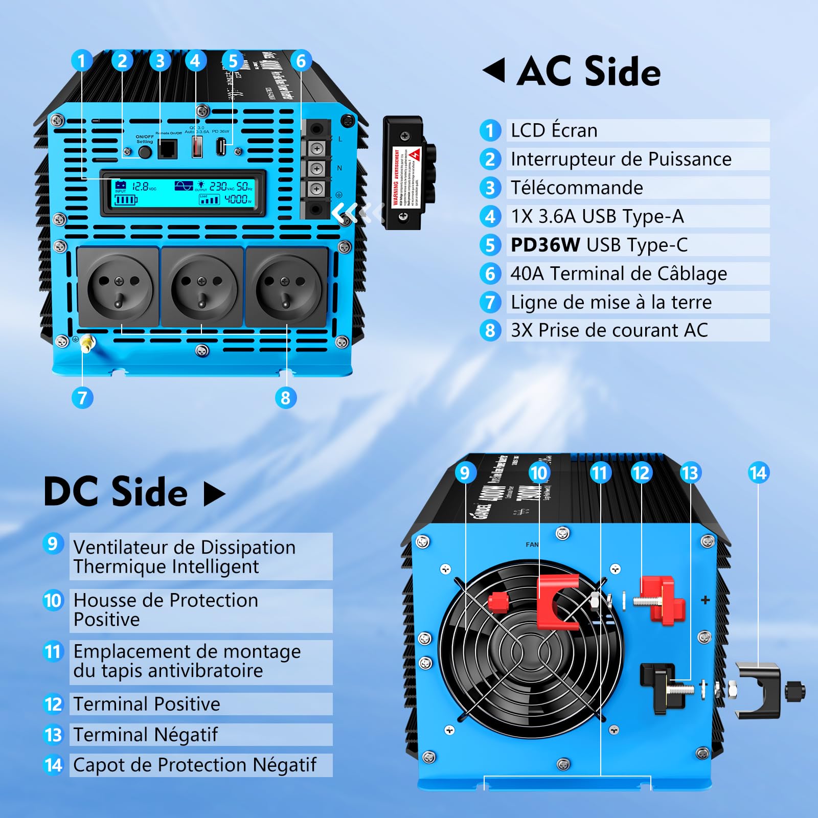GIANDEL 4000W Convertisseur 12V 220V Pur Sinus 7900W Puissance de surtension Onduleur Onde sinusoïdale Pure Écran LCD Tension d'entrée Réglable pour la Maison, RV, Camion, Hors réseau Solaire