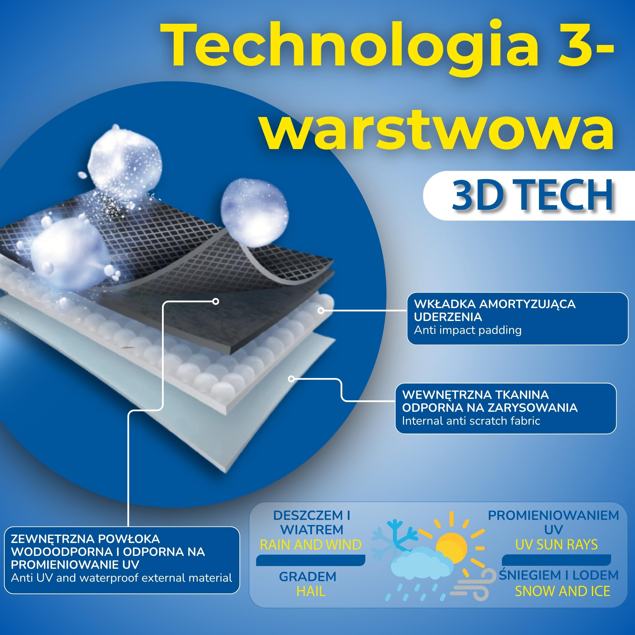 Goodyear Pokrowiec na samochód, odporny na grad, pokrowiec na samochód i suv, odporny na promieniowanie UV, wodoodporny, wysokiej jakości odporny na grad