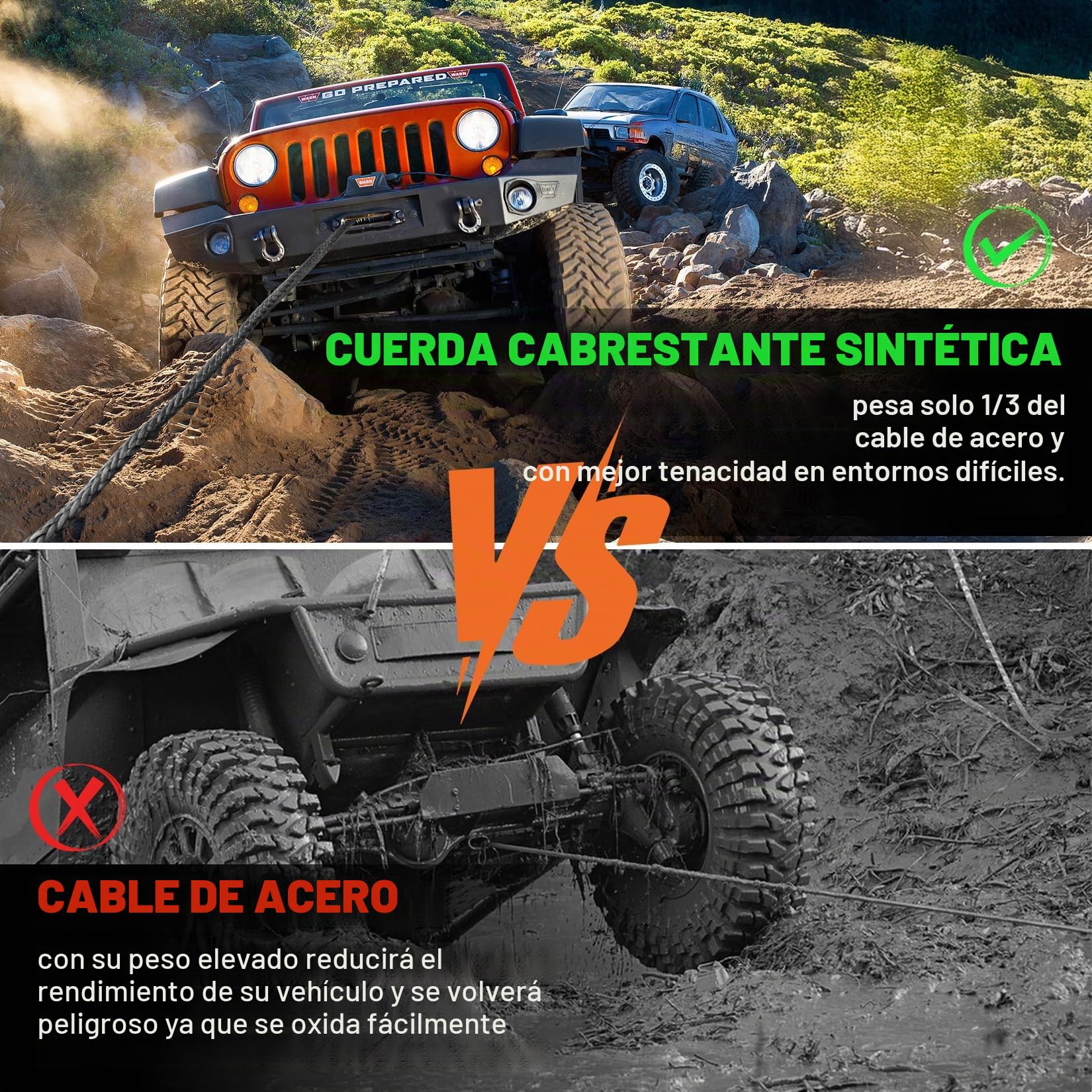 SHALL Correas y Cuerdas de Remolque, Cuerda sintética para cabrestante de 12 mm x 28 m de Largo, 16 toneladas (35500 LB), Funda Protectora, Gancho Forjado para cabrestante y Correa de Seguridad