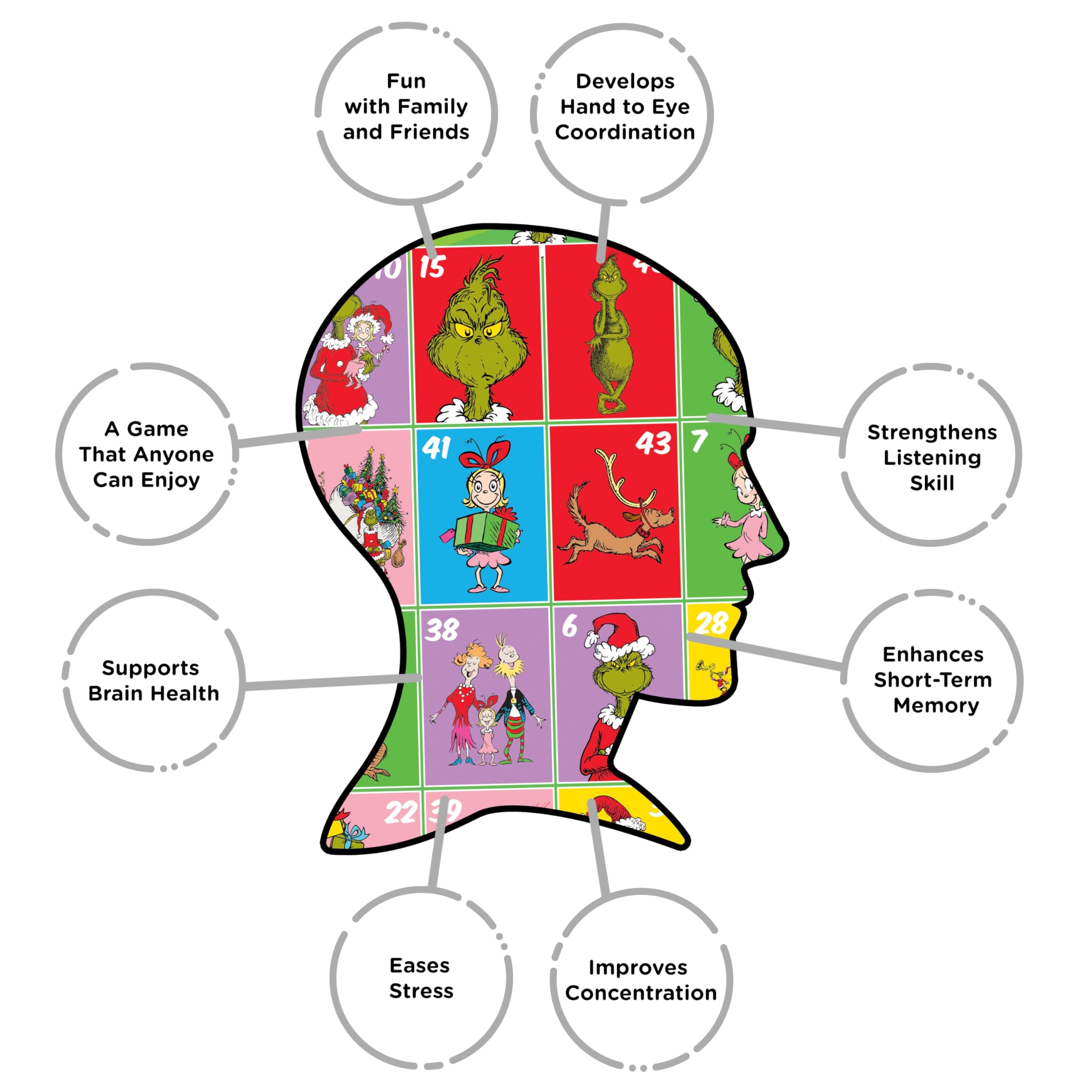 Aquarius Grinch Family Bingo Game - Officially Licensed Christmas Party Game Ages 8+, 2-18 Players - for Kids, Teens, Adults, and Families