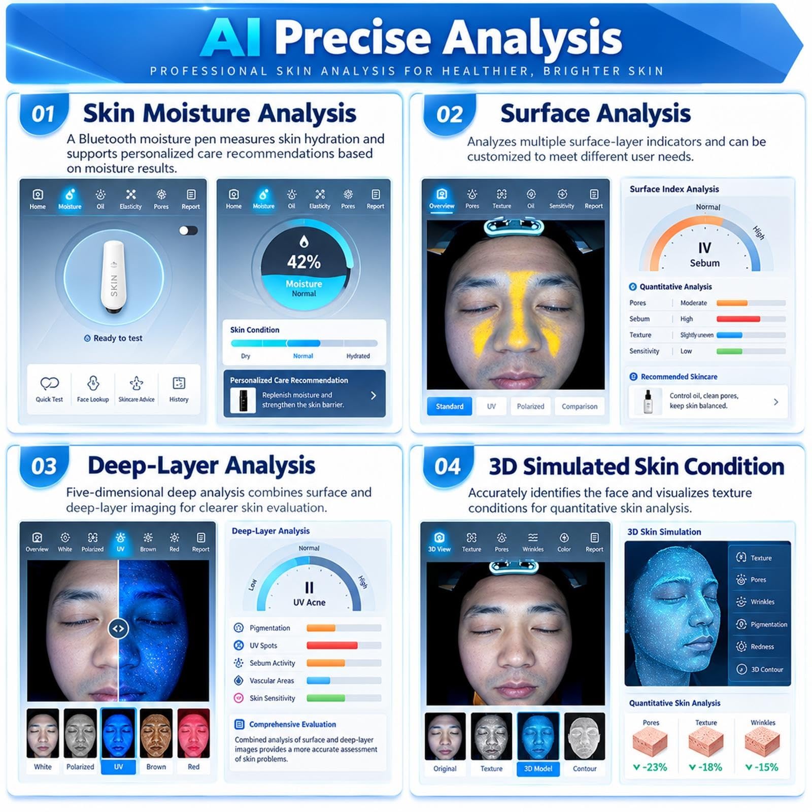 Profi 3D Hautanalysegerät KI Intelligenter Gesichtsanalysator Detektor