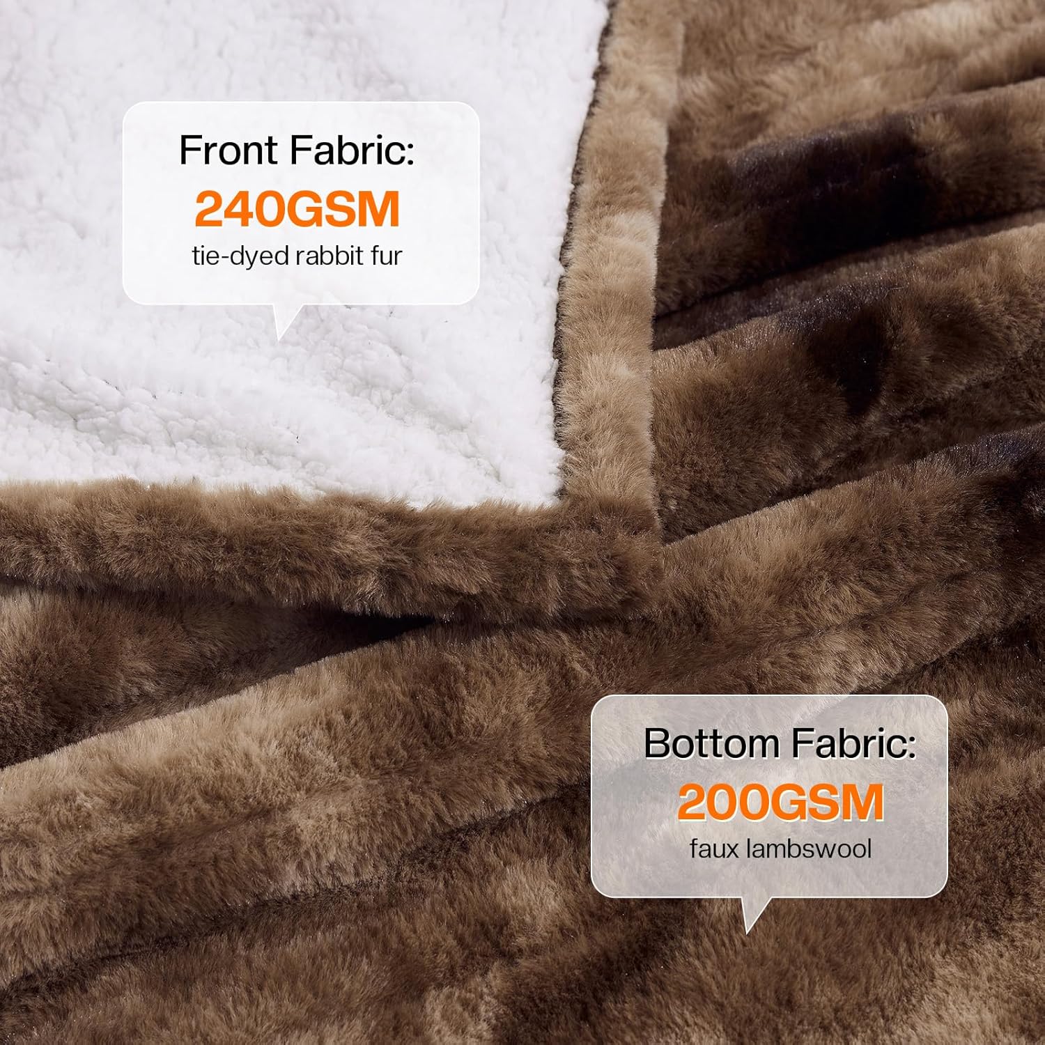 HYLEORY Faux Fur Twin Heated Blanket 62''x84'' - Soft Flannel Electric Blanket with 5 Heating Levels & Auto Off 10 Hrs, Fluffy Cozy Warm Couch Bed Blankets for Fall Winter Halloween Decor, Brown - Image 3