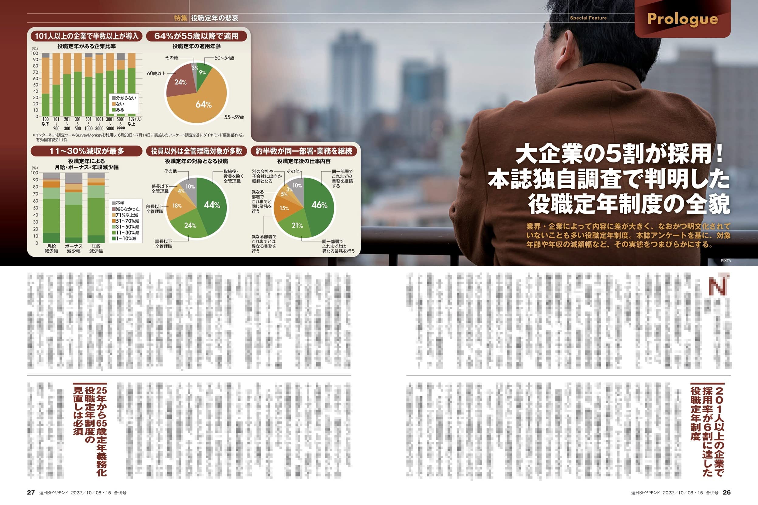 役職定年の悲哀 週刊ダイヤモンド 22年10 8 15合併号 雑誌 ダイヤモンド社 ダイヤモンド編集部 本 通販 Amazon