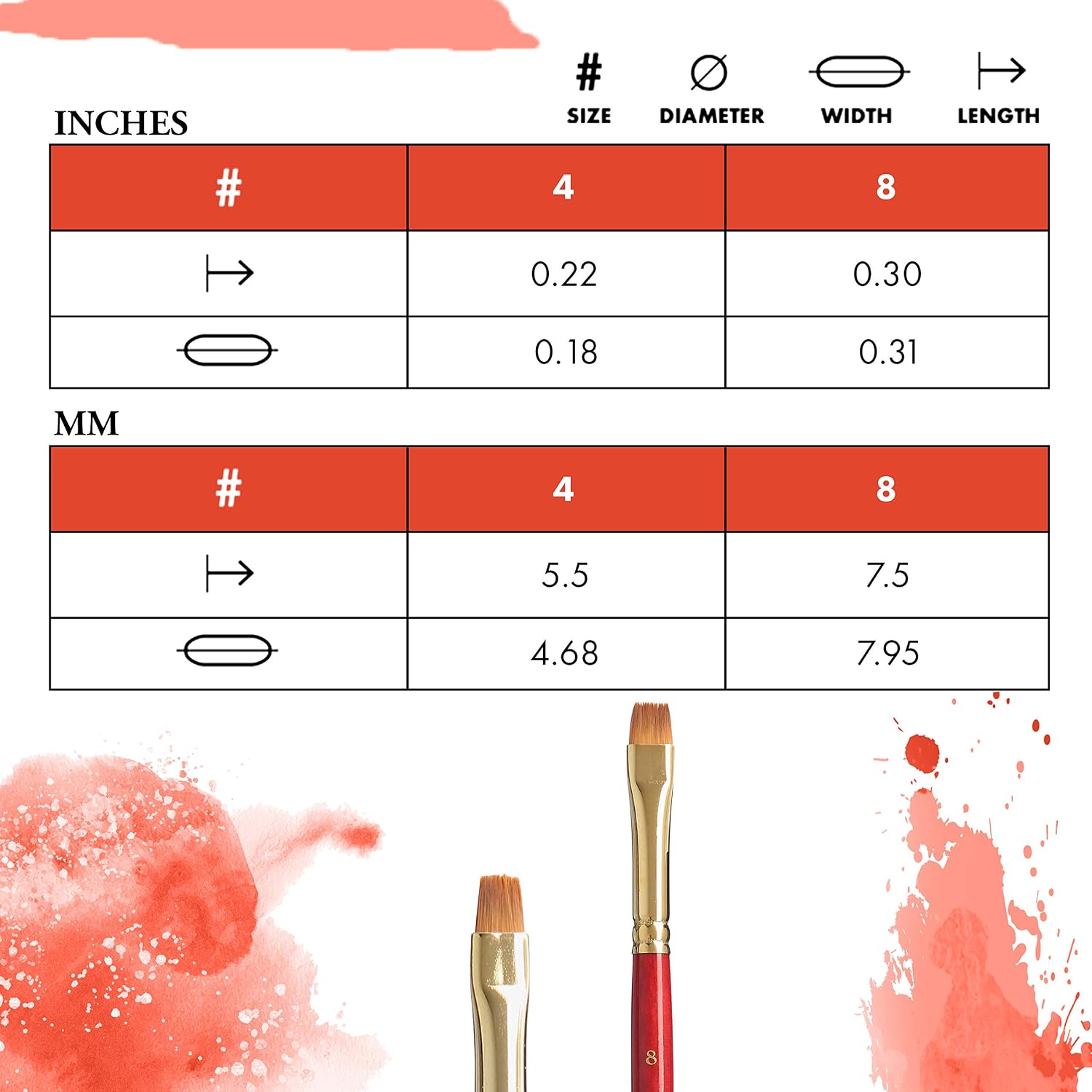 Princeton Heritage Paintbrush, Size 8, Scarlet