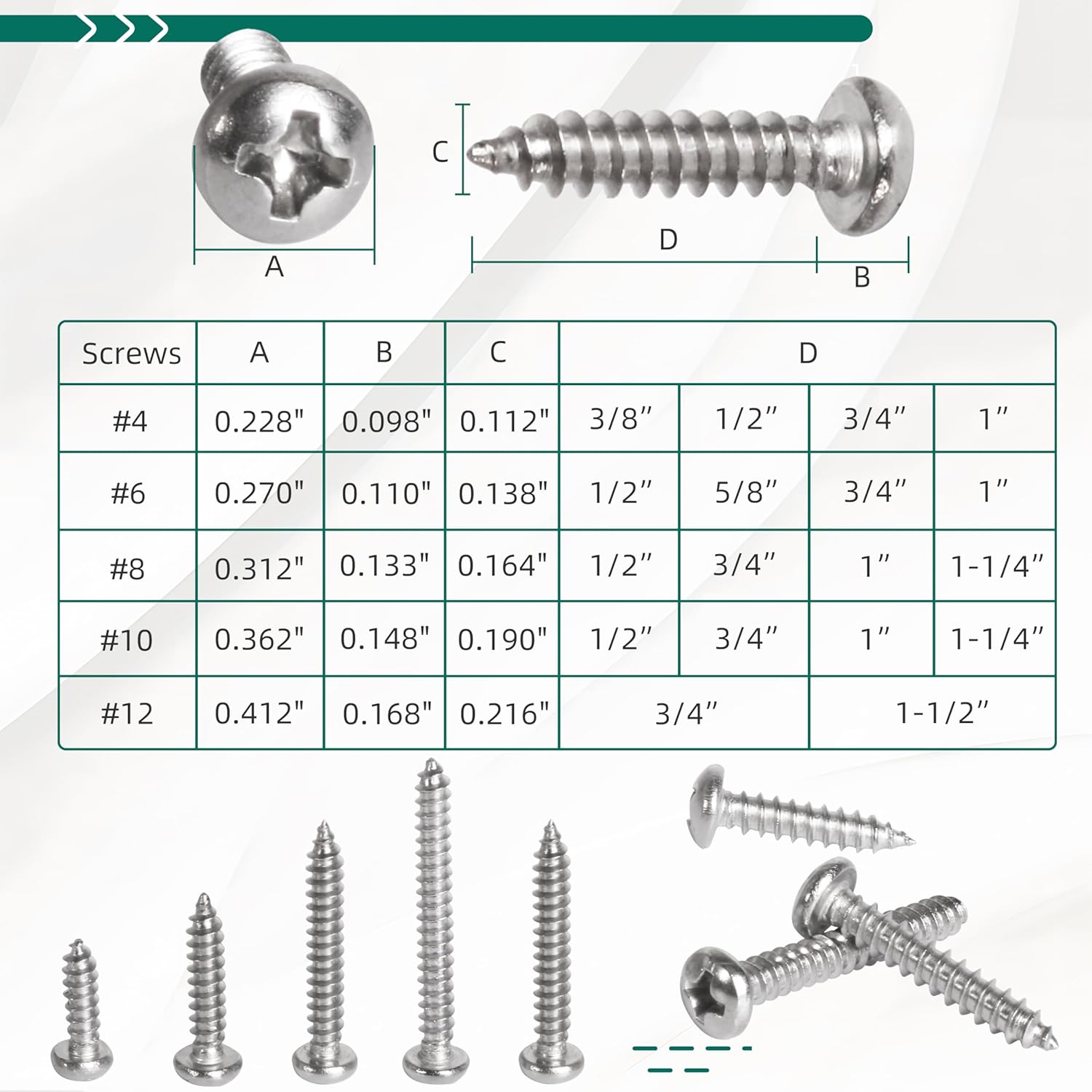 Wood Screws Assortment Kit, 510pcs Imperial Stainless Steel Phillips Pan Head Self Tapping Screws #4#6#8#10#12, 3/8" to 1-1/2" Screws for Wood, Plastic Project