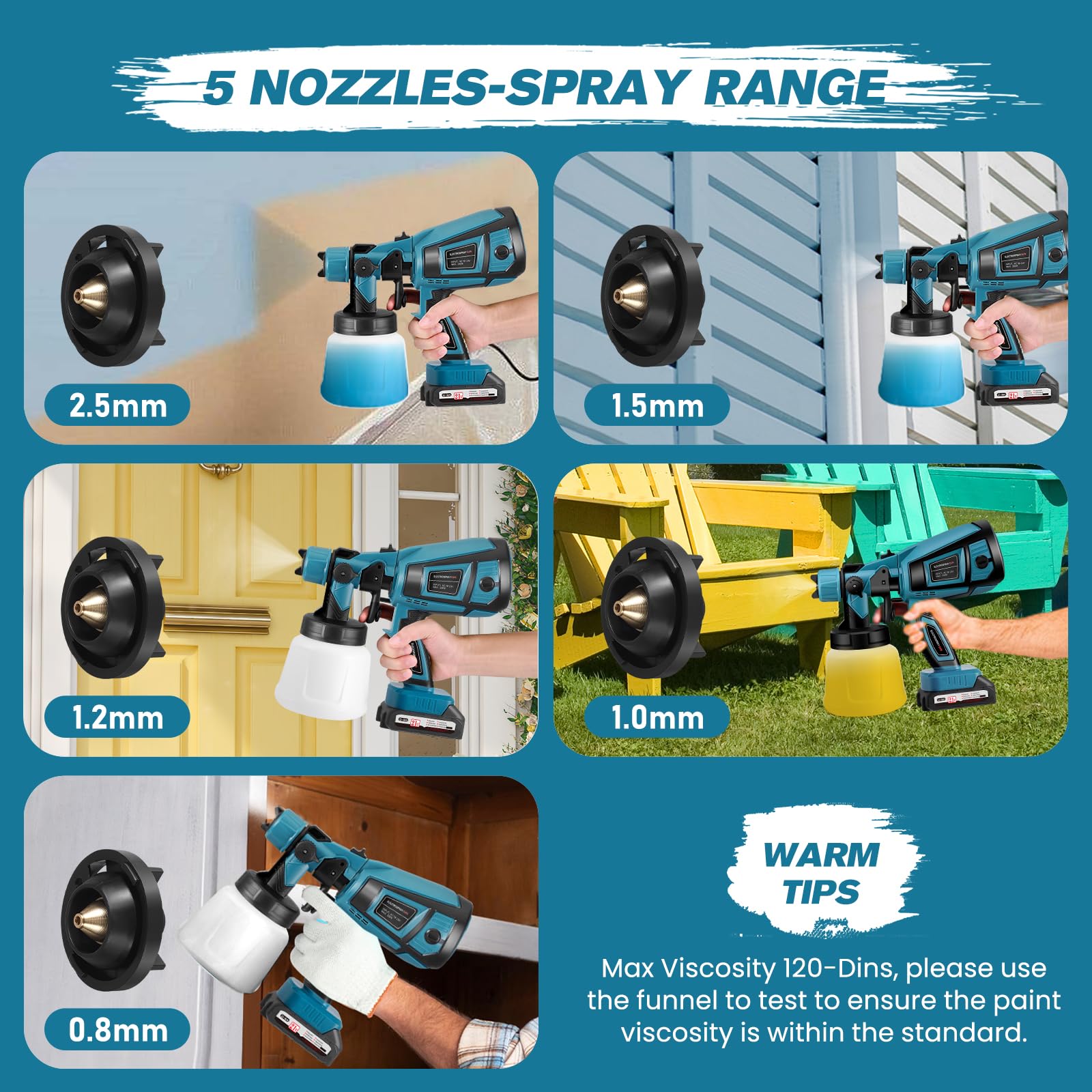 Pistola A Spruzzo, Pistola Per Verniciare Con Batteria Da 21V Con 3 Modalità Di Spruzzo, Pistola Vernice A Spruzzo Con 2x3000 MAh E Caricabatterie Per Recinzioni, Pareti
