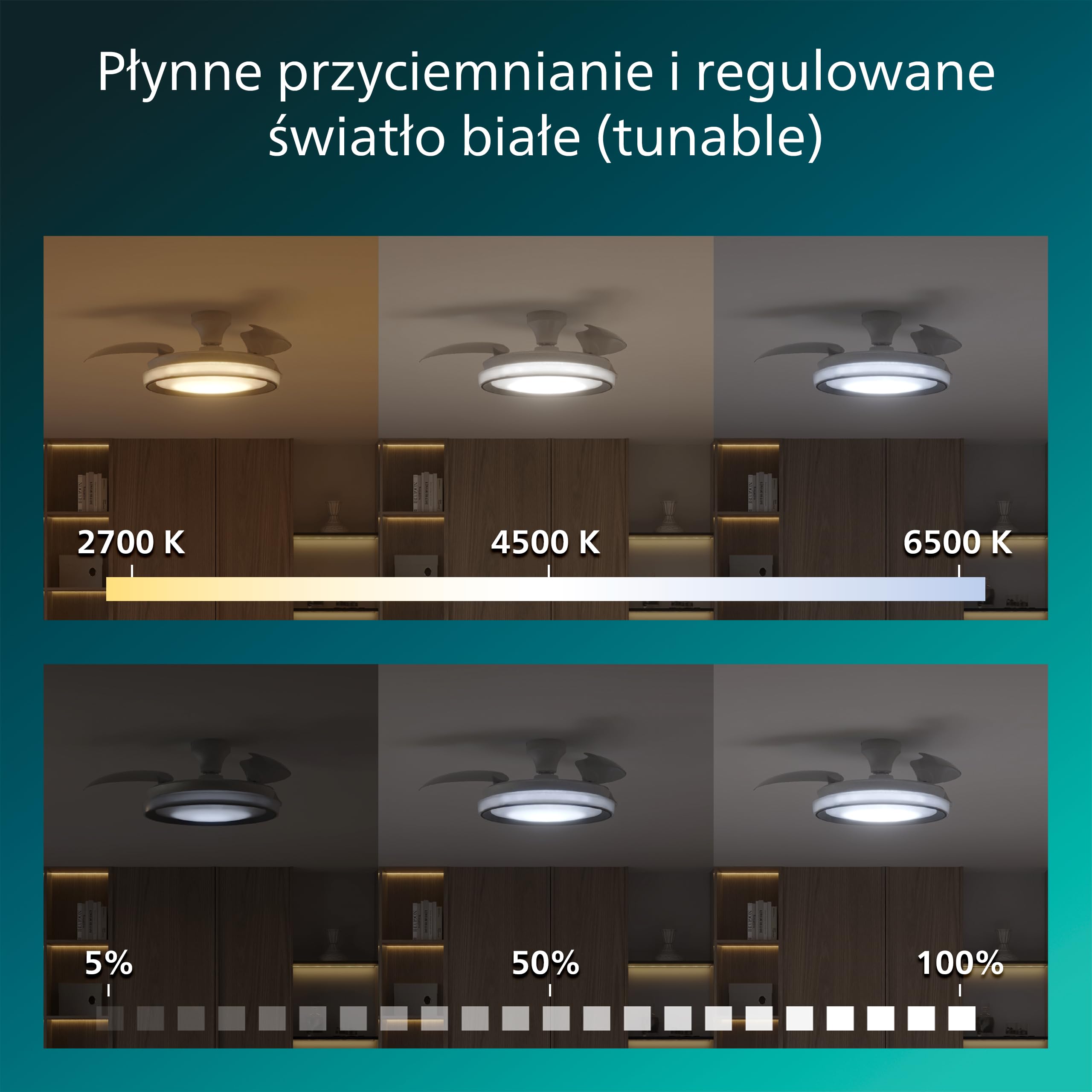 Chowany Wentylator Sufitowy Philips Bliss z Oświetleniem LED, 3 Łopatki, 106 cm, 4500 Lumenów, Regulowana Barwa 3000–6500 K, Przyciemnianie do 5%, Pilot, Biały Sparkle