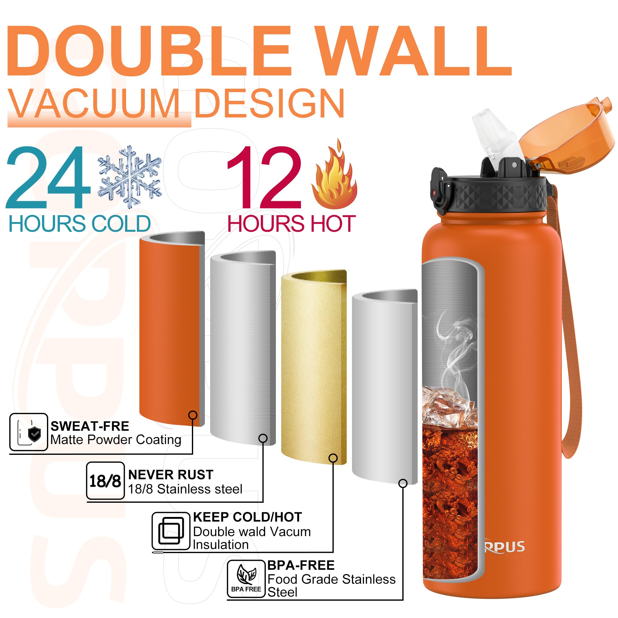 GOPPUS 1.2L/40oz Borraccia Inossidabile Con Cannuccia Borraccia Per Acqua