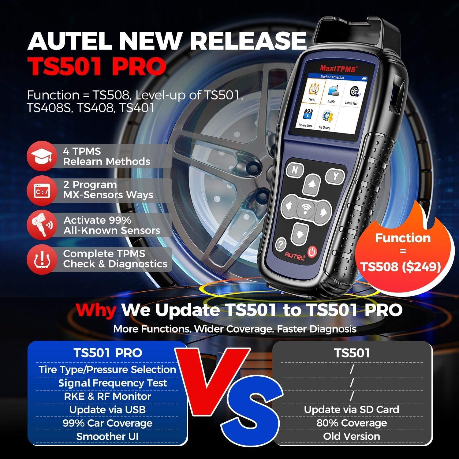 Autel MaxiTPMS TS501 PRO TPMS Programming Tool, Same as TS508, 2025 TPMS Relearn Tool Newer of TS501 TS408S, Activate Relearn 99% Sensors, Program Autel MX-Sensors [315/433MHz], TPMS Reset/Diagnosis
