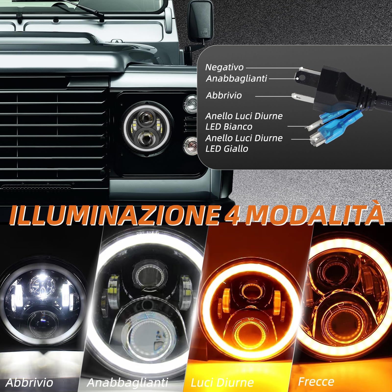 Faro LED 7 pollici con luce di marcia diurna Halo e indicatori di direzione per abbaglianti e anabbaglianti per Defender 90 110