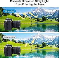 Vista 3 de JJC Parasol reversible para Nikon AF-S DX 0.709-5.512 in f/3.5-5.6G ED VR, AF-S DX 0.709-4.134 in f/3.5-5.6G ED VR, AF-S DX 0.709-5.315 in