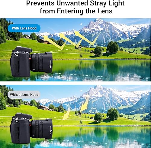 Miniatura 3 de JJC Parasol reversible para Nikon AF-S DX 0.709-5.512 in f3.5-5.6G ED VR, AF-S DX 0.709-4.134 in f3.5-5.6G ED VR, AF-S DX 0.709-5.315 in f3.5-5.6G