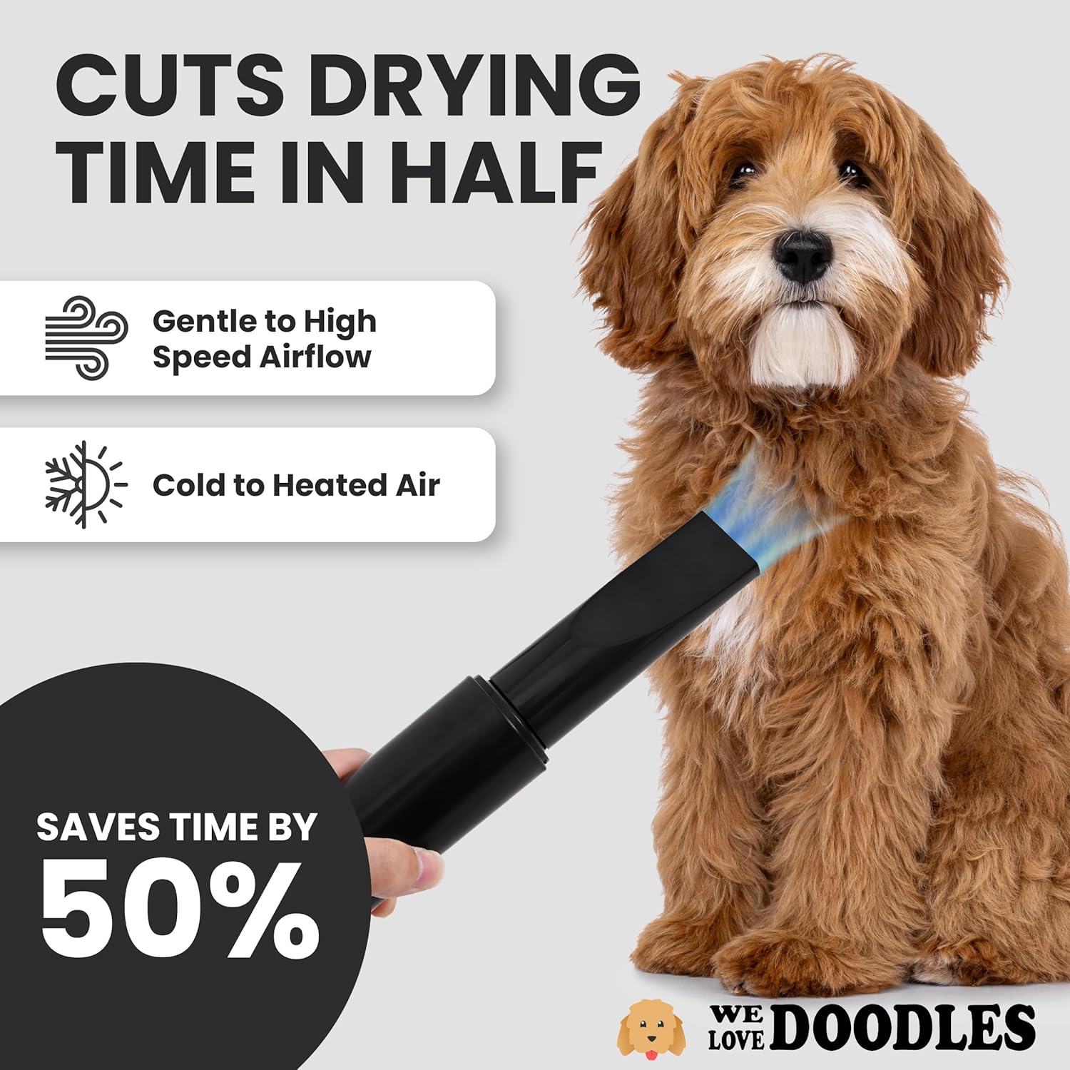 We Love Doodles Dog Dryer with Adjustable Speed & Temperature Control - High Velocity Hair Dryer for Dogs, Dry Quickly & Blow Undercoat Grooming (Black)