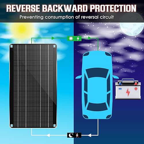 Miniatura 6 de Saillong Mantenedor de cargador de batería solar de coche de 10 W 12 V, panel solar impermeable, cargador solar portátil con encendedor de