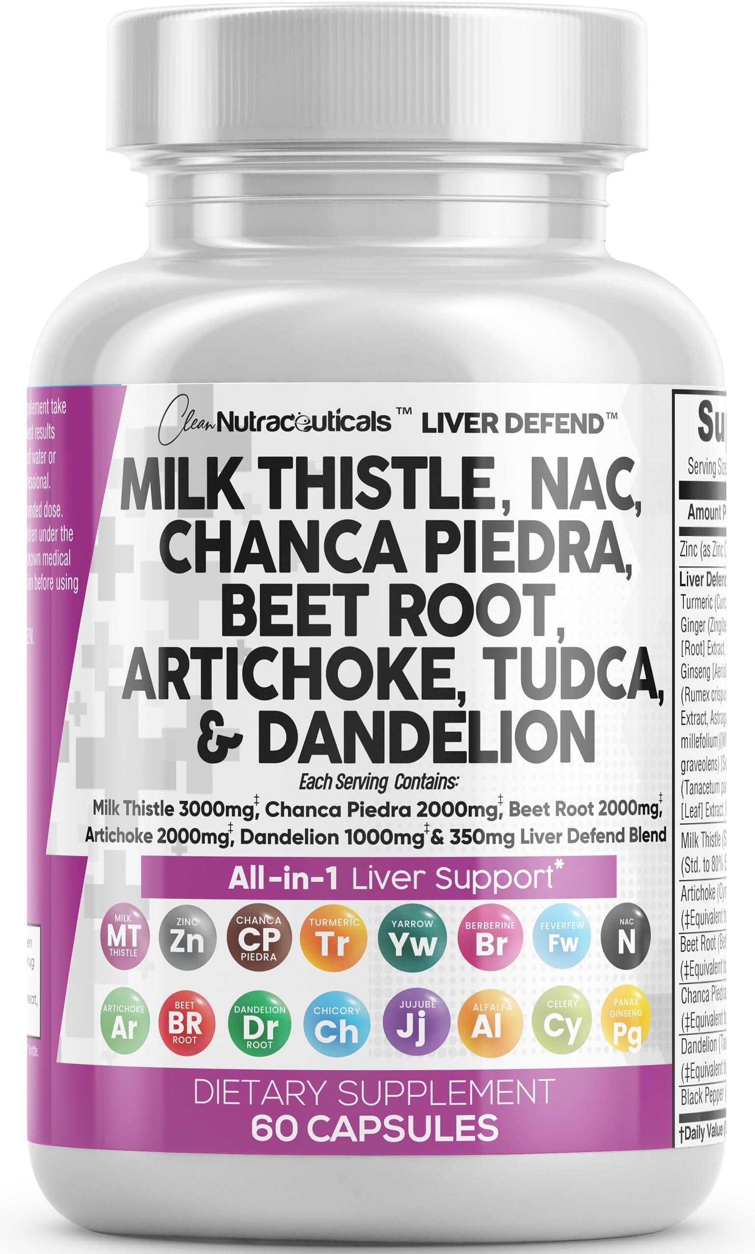 Vital Peak Herbal Artichoke Supplement Potent 500 mg