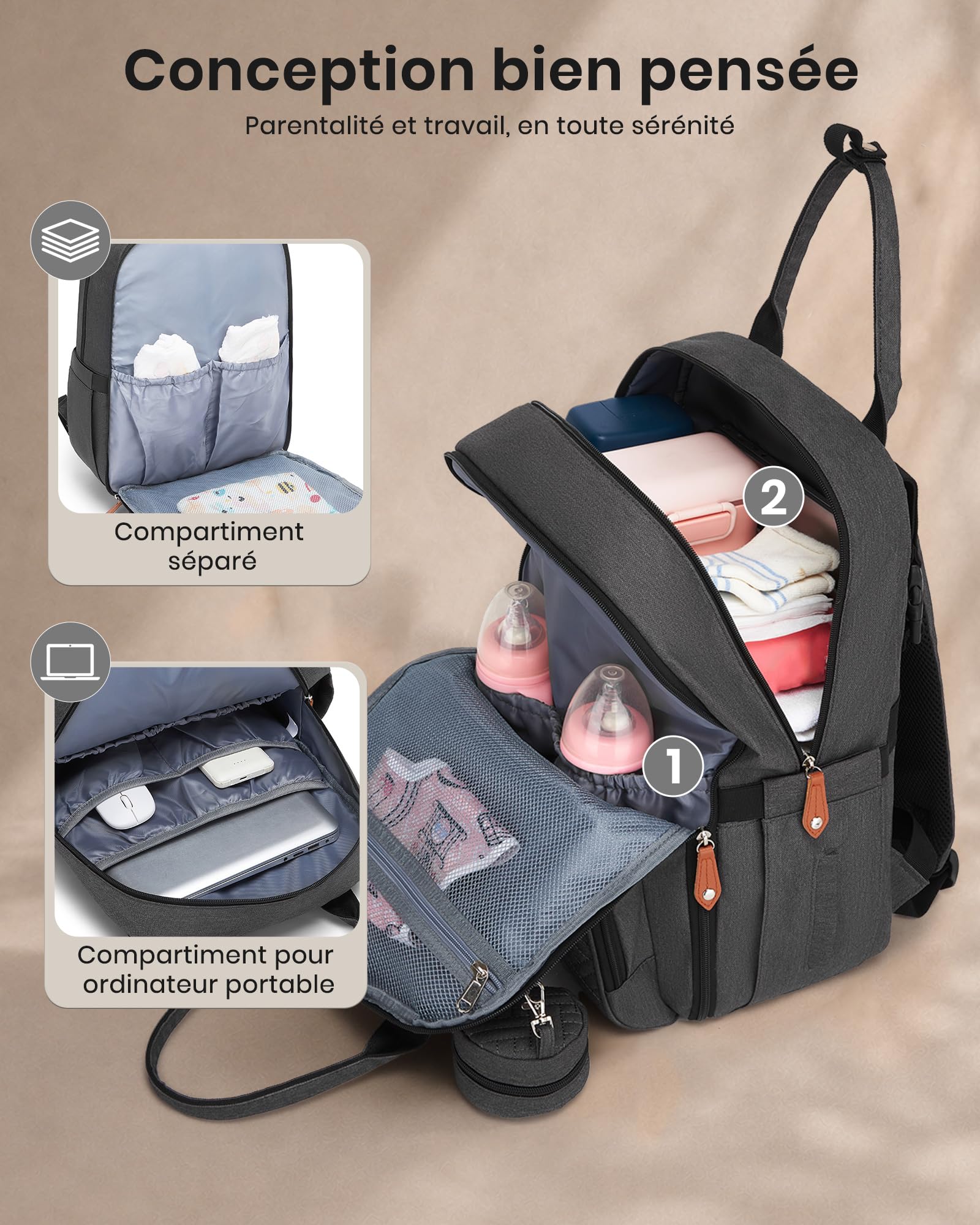 Kono Sac à Dos à Langer Bébé Grande Capacité Maman Papa avec Tapis à Langer