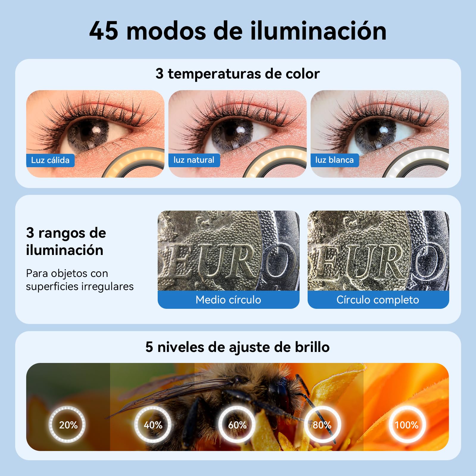 APEXEL HB100 Ultra Lente Macro HD F1.05 con 45 Modos Luz & Revestimiento AF,Lentes para Teléfonos Móviles iPhone, Samsung y Pixel