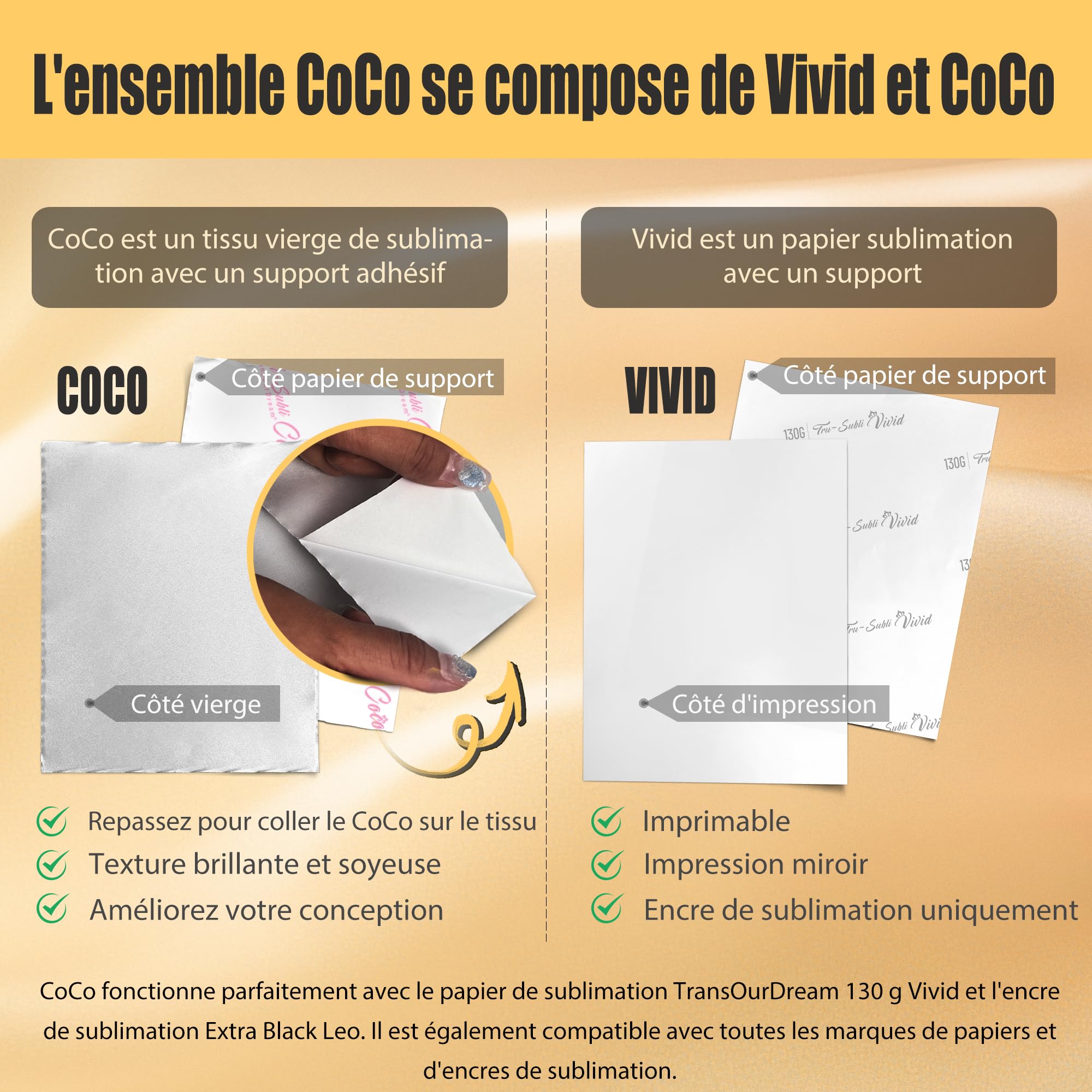 TransOurDream - Vrai Papier Sublimation pour tissu foncé coton ou en