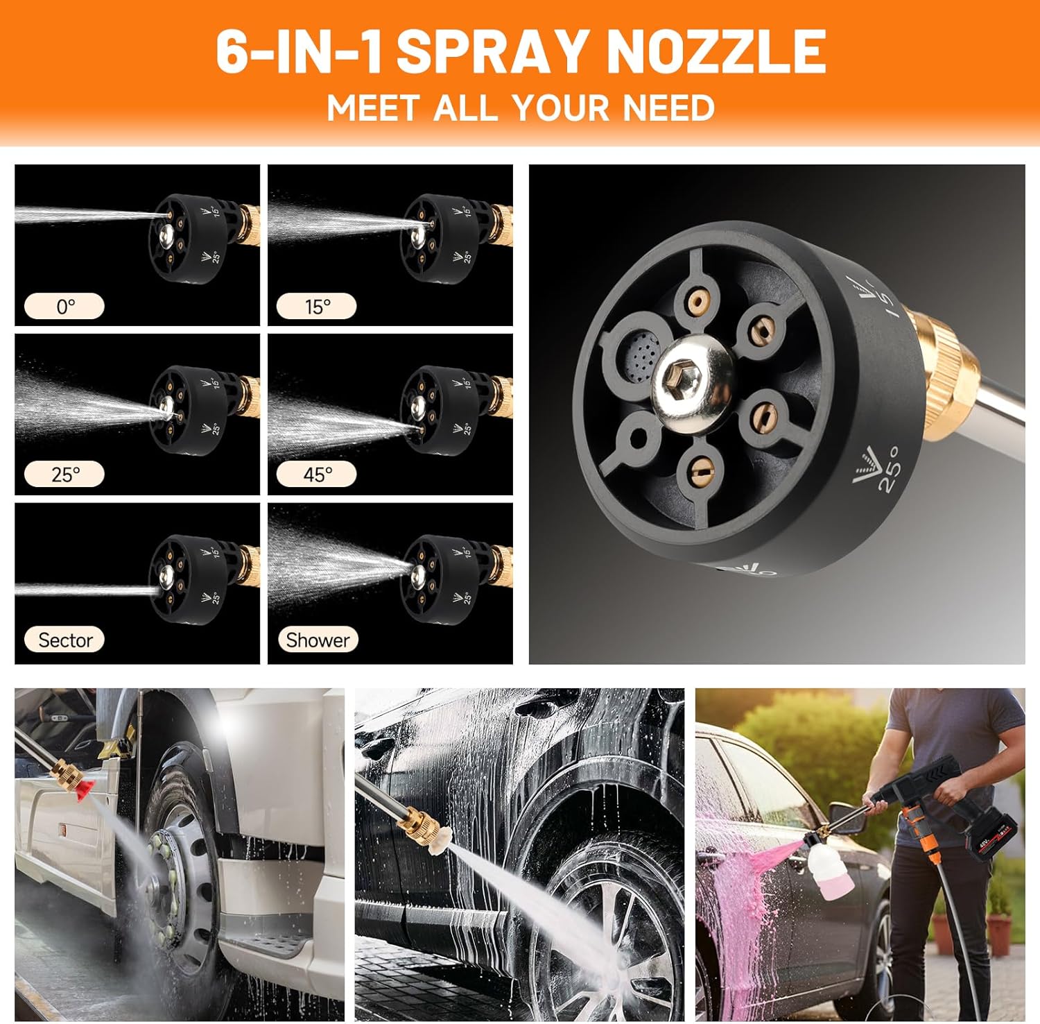 Cordless Pressure Washer Battery Powered,900PSI Portable Pressure Washer with Charger & 6-in-1 Nozzle & 2 Nozzle,Handheld Car Washer for Home, Car, Yard - Image 3