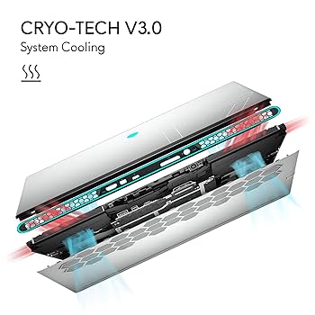 Amazon.com: Dell m17 R3 17.3 inch FHD Gaming Laptop (Luna