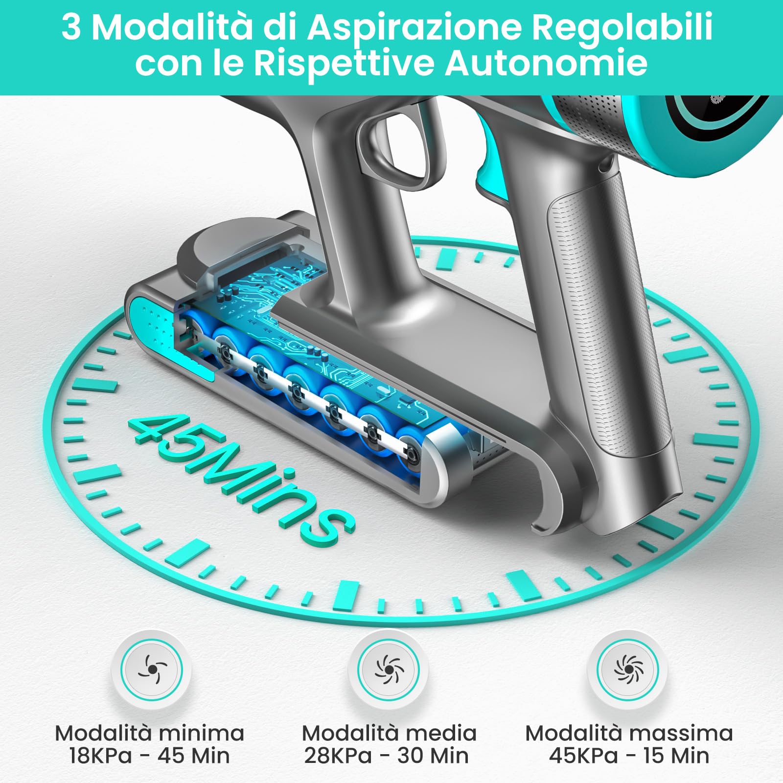 Belife BVC11 Aspirapolvere Senza Fili, 45KPa/550W, Batteria Rimovibile, Scopa Elettrica Senza Fili Potente 6 in 1 con Touchscreen LED per Pavimenti/Tappeti/Peli Animali (Blu)
