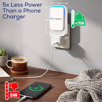 Air Purifier 2 Pack - Plug In Negative Ion Ionizer for Home & Bedroom