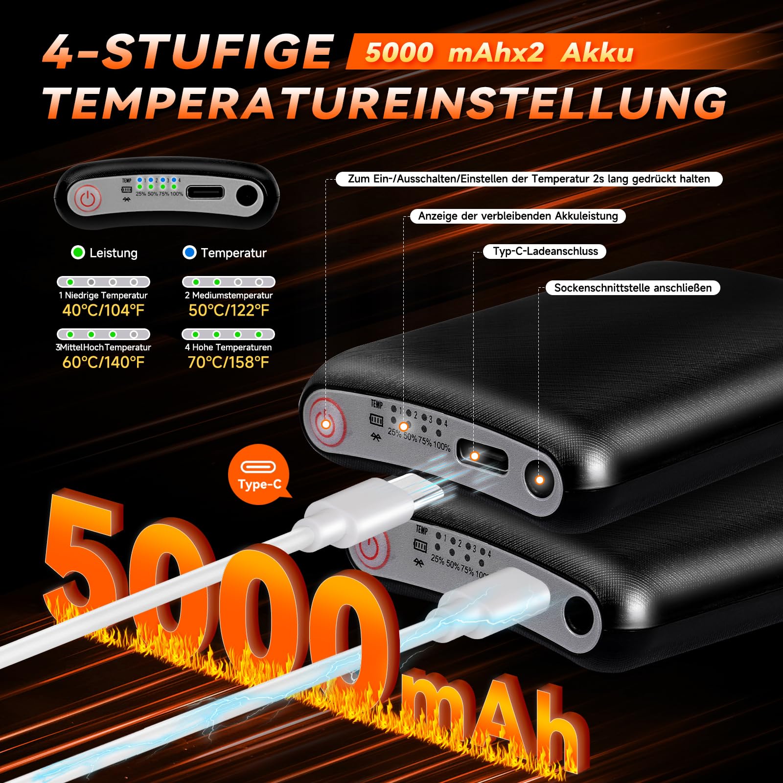 Beheizbare Socken, 5000mAh x 2 Akku Heizsocken mit APP Steuerung, Fußwärmer Elektrisch Beheizte Damen Herren, Wiederaufladbare Wärmende Heizung 4 Temperatur für Skifahren Radfahren Camping