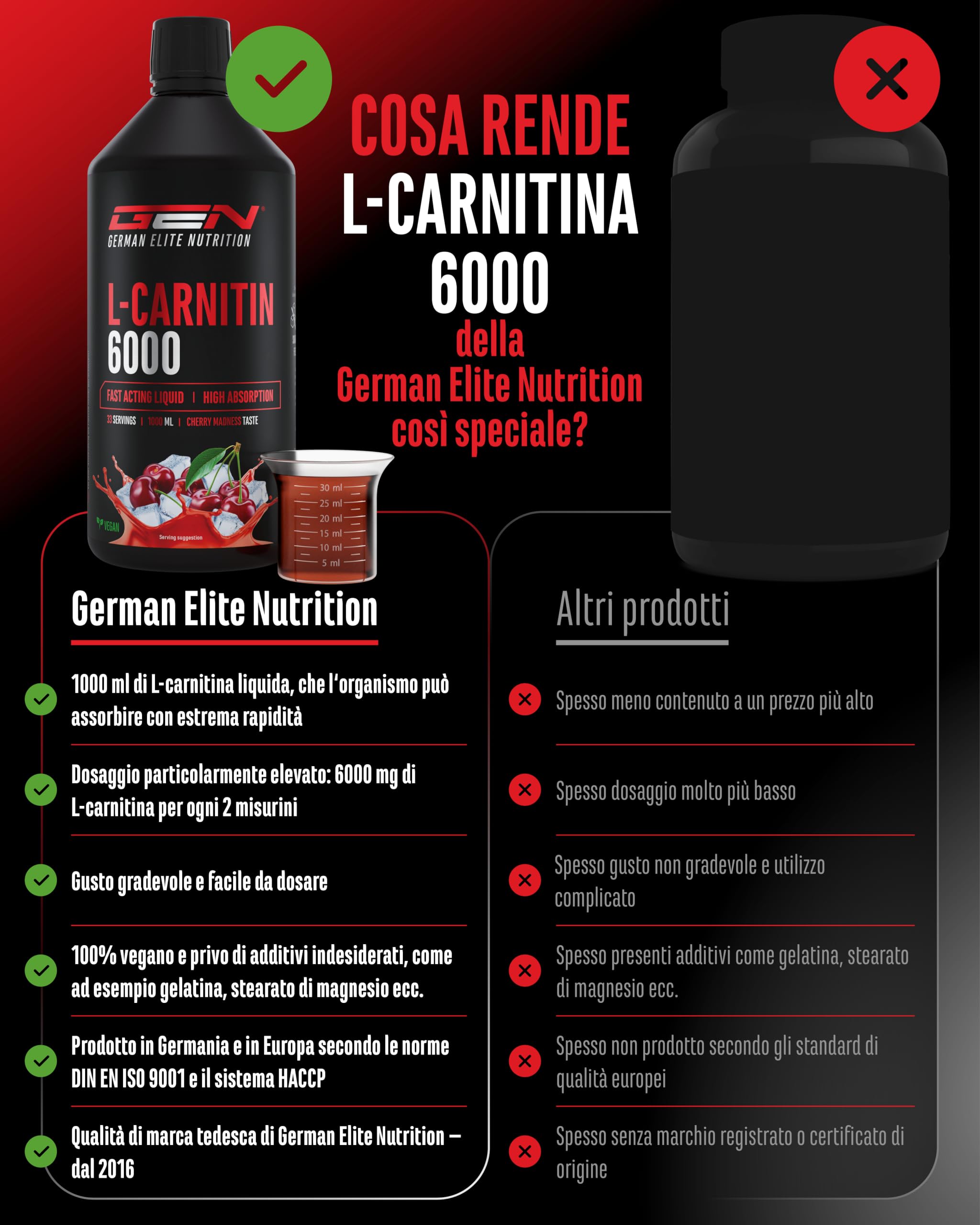 L-Carnitina 6000 Liquido - 1000 ml - Dosaggio extra elevato con 6000 mg di L -carnitina pura per dose giornaliera - Bevanda aminoacida per l'allenamento - Gusto delizioso (Cherry Madness)