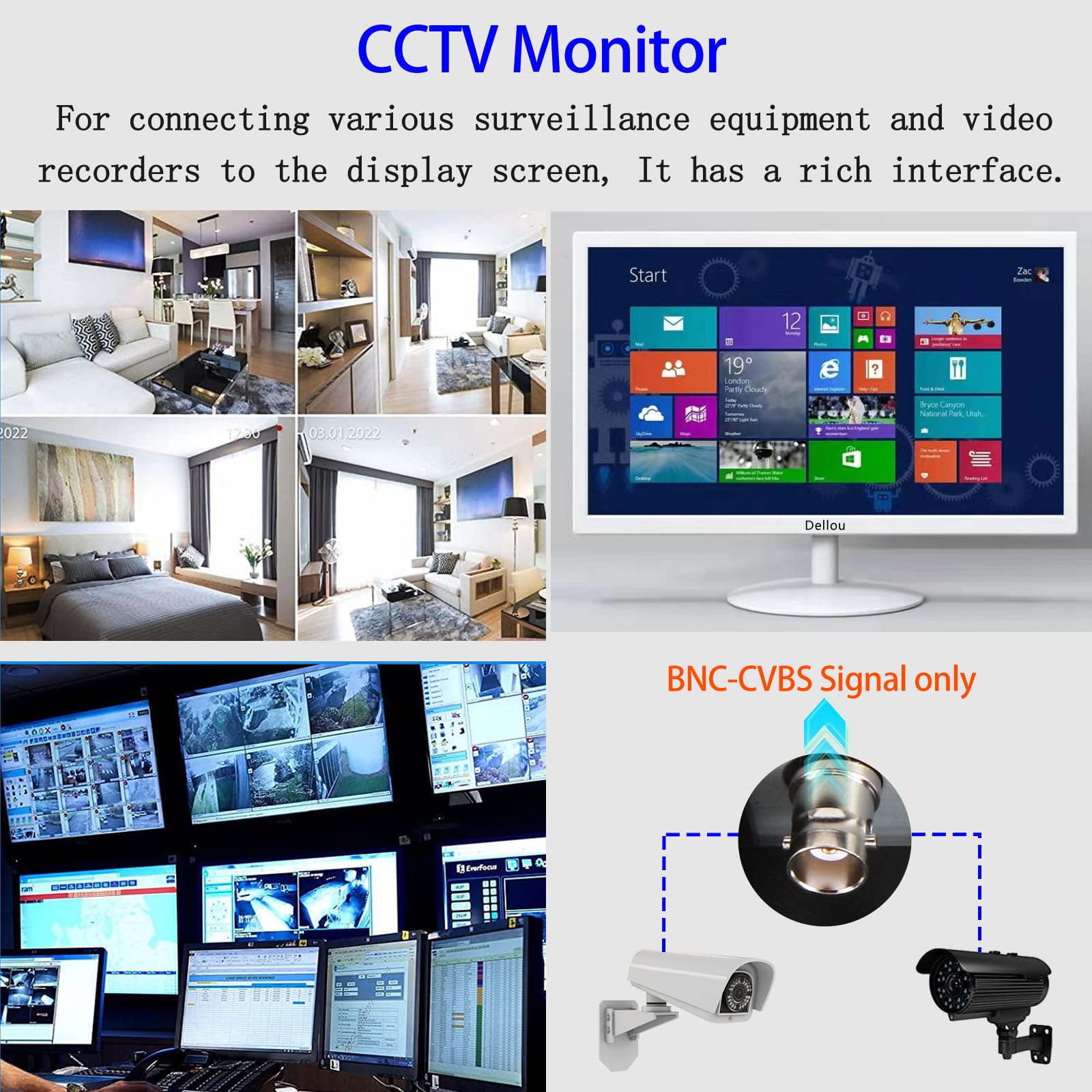 Best Security Monitor For Home Elweyoo 17 Inch Monitoring LCD - Main Image