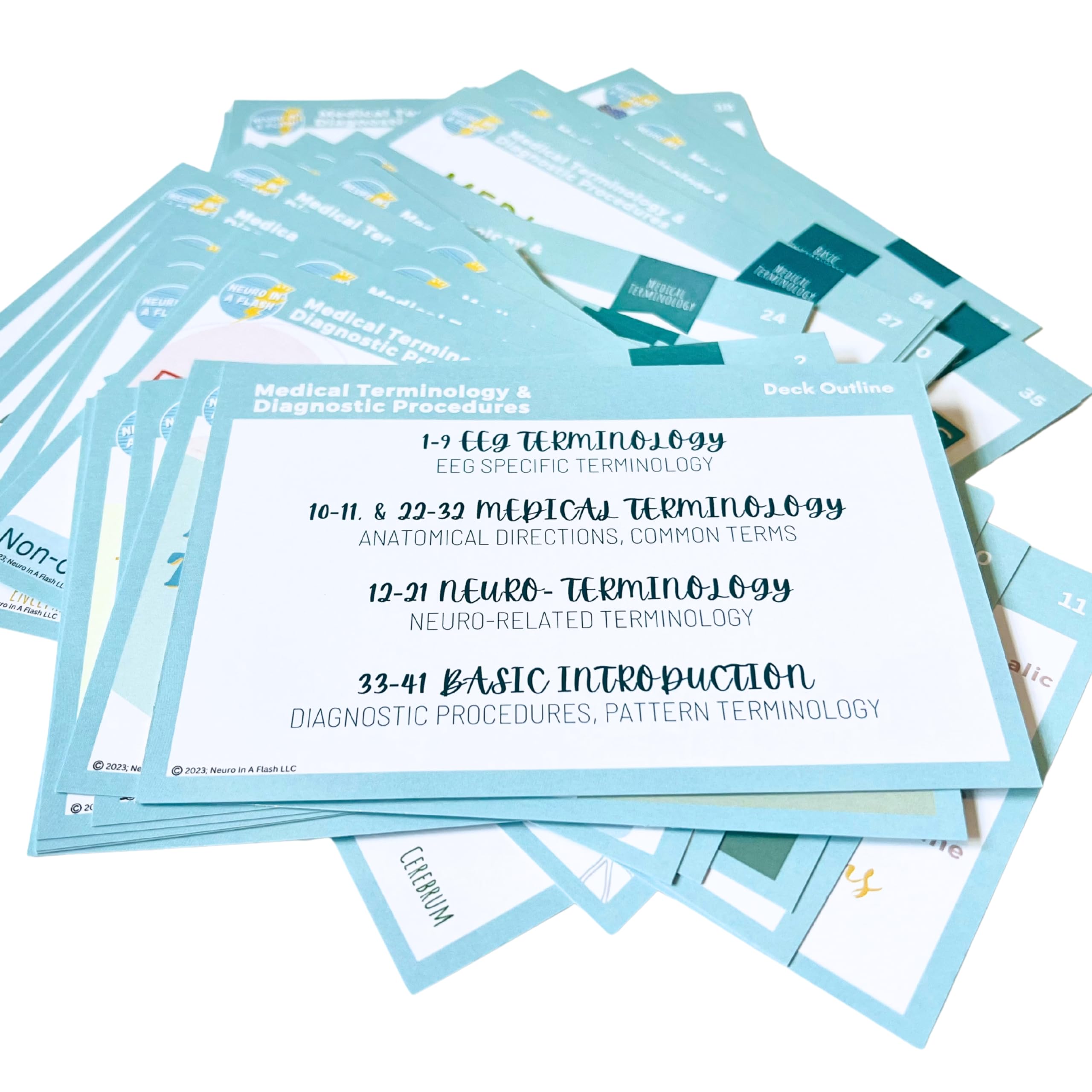 Medical Terminology EEG Flashcard Deck | END Study Guide | EEG School Supplies | Neurophysiology Education Resources | ICU Neurology Critical Care Terms EEG Pattern Definitions Anatomical Direction - Image 2