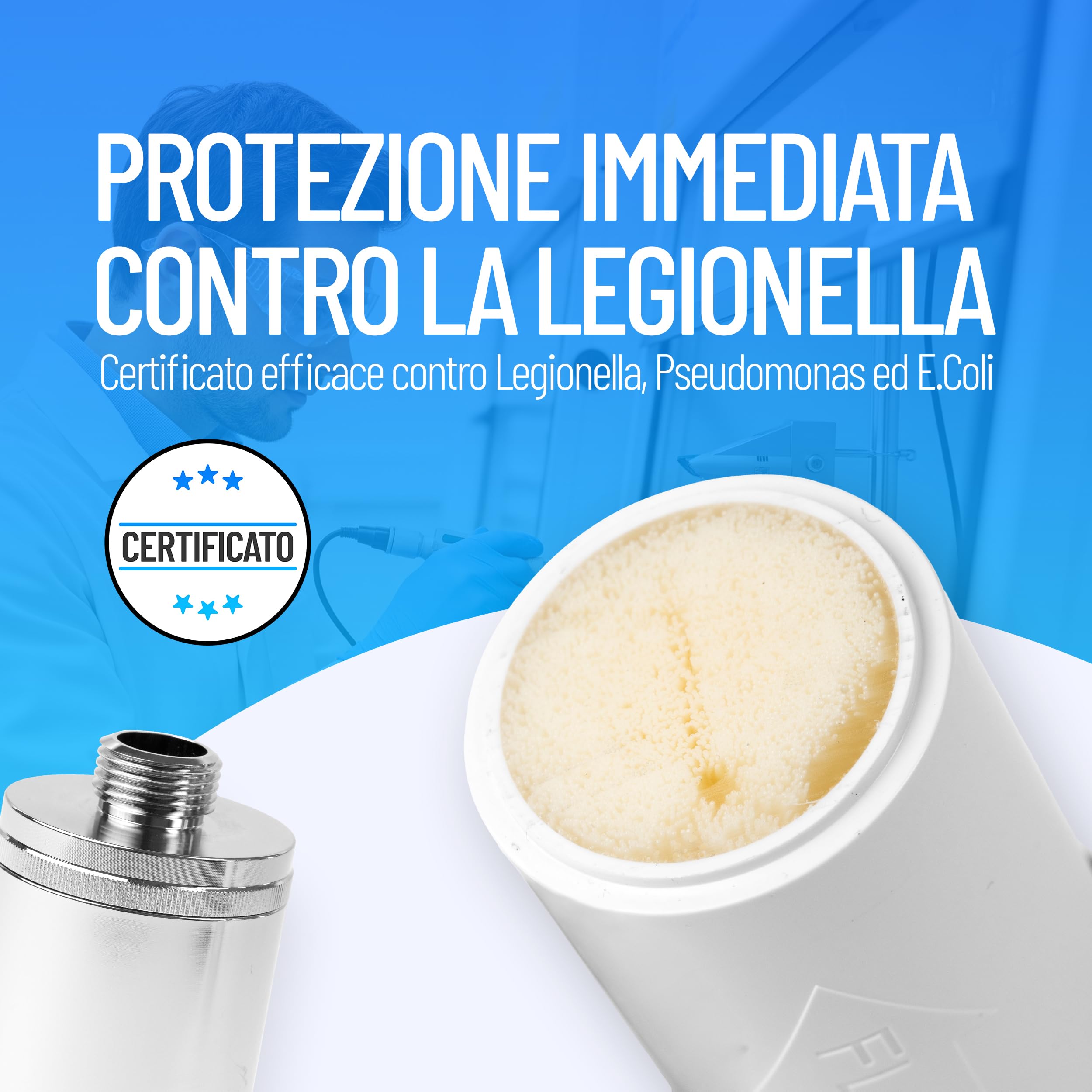 Filtro antilegionella | Filtro di ricambio per Sanquell Longlife | Ritenzione certificata log6 | Filtra Legionella, Pseudomonas e Virus