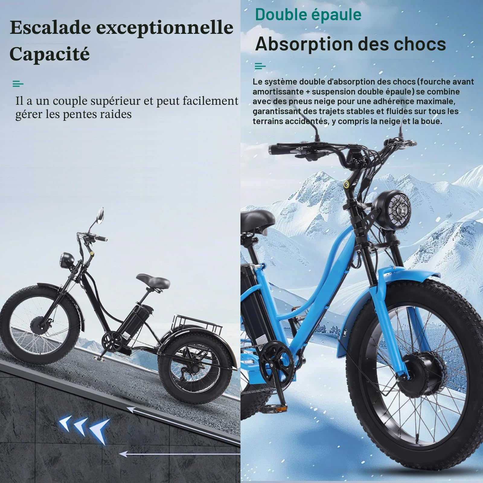 Tricycle électrique 7 Vitesses Pour Adultes, Pneus Larges 24'' X 4.0, Batterie 48 V 18 Ah, Grand Panier De Rangement, écran Lcd, Idéal Pour Les Trajets Quotidiens,Le Shopping Et Les Loisirs Black