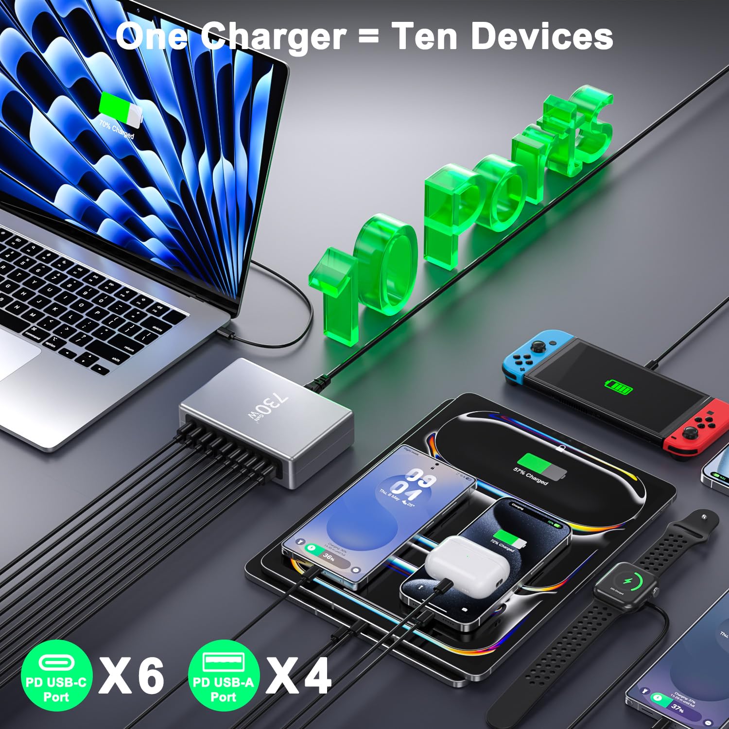 GaN - Caricatore USB C multiplo, 730 W, 10 porte, per laptop, telefoni cellulari, tablet, stazione di ricarica rapida con 6 porte USB C + 4 porte USB A, alimentatore PD